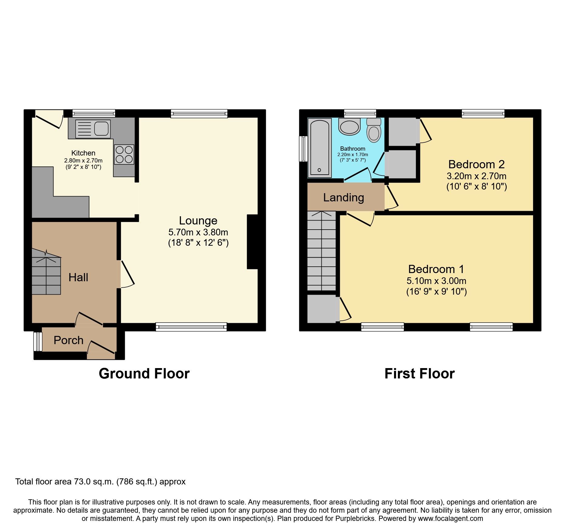 2 bed semidetached house for sale in Caterhouse Road, Durham DH1 Zoopla
