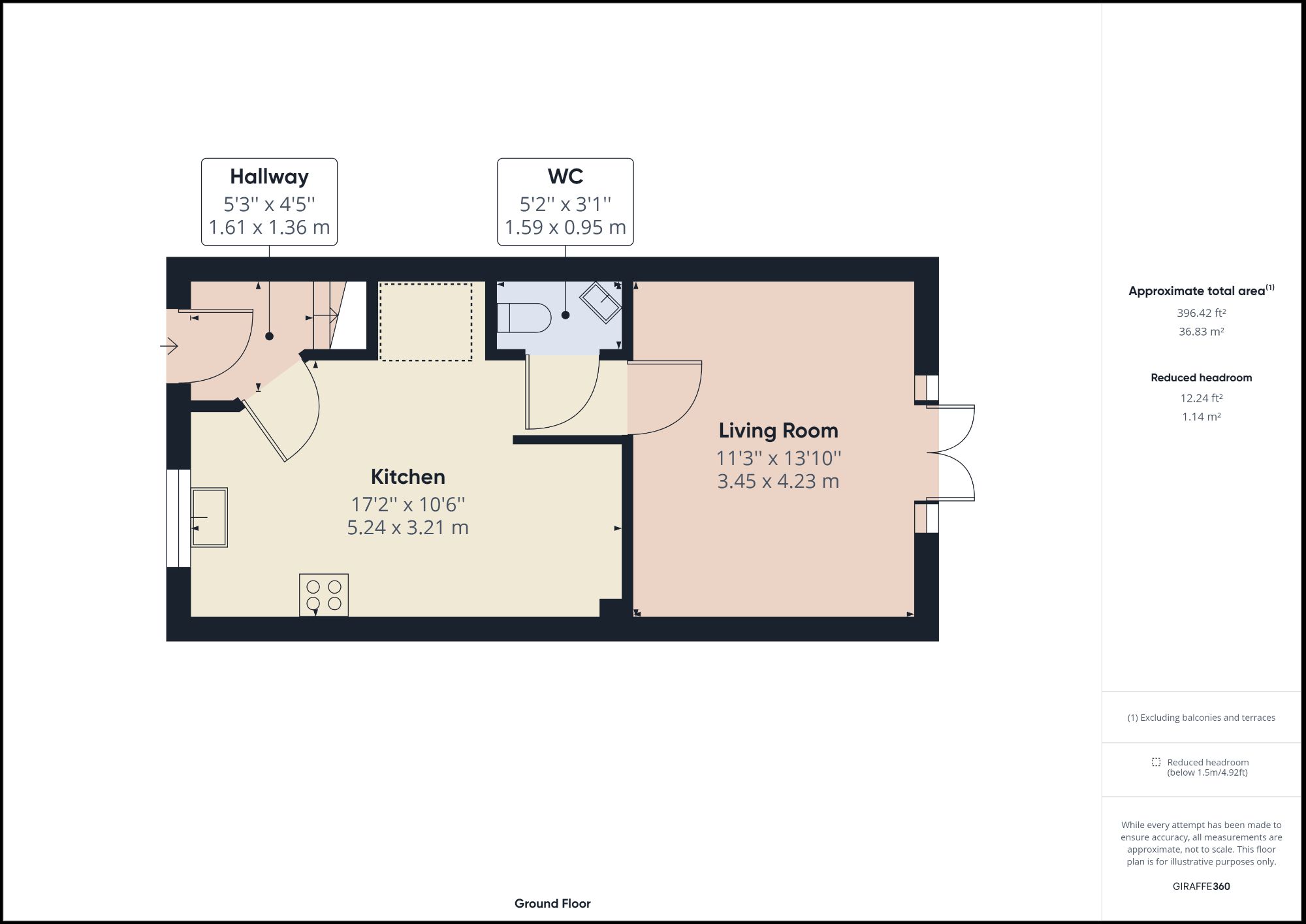 3 bed semidetached house for sale in Broadway Drive, Barnsley S70 Zoopla