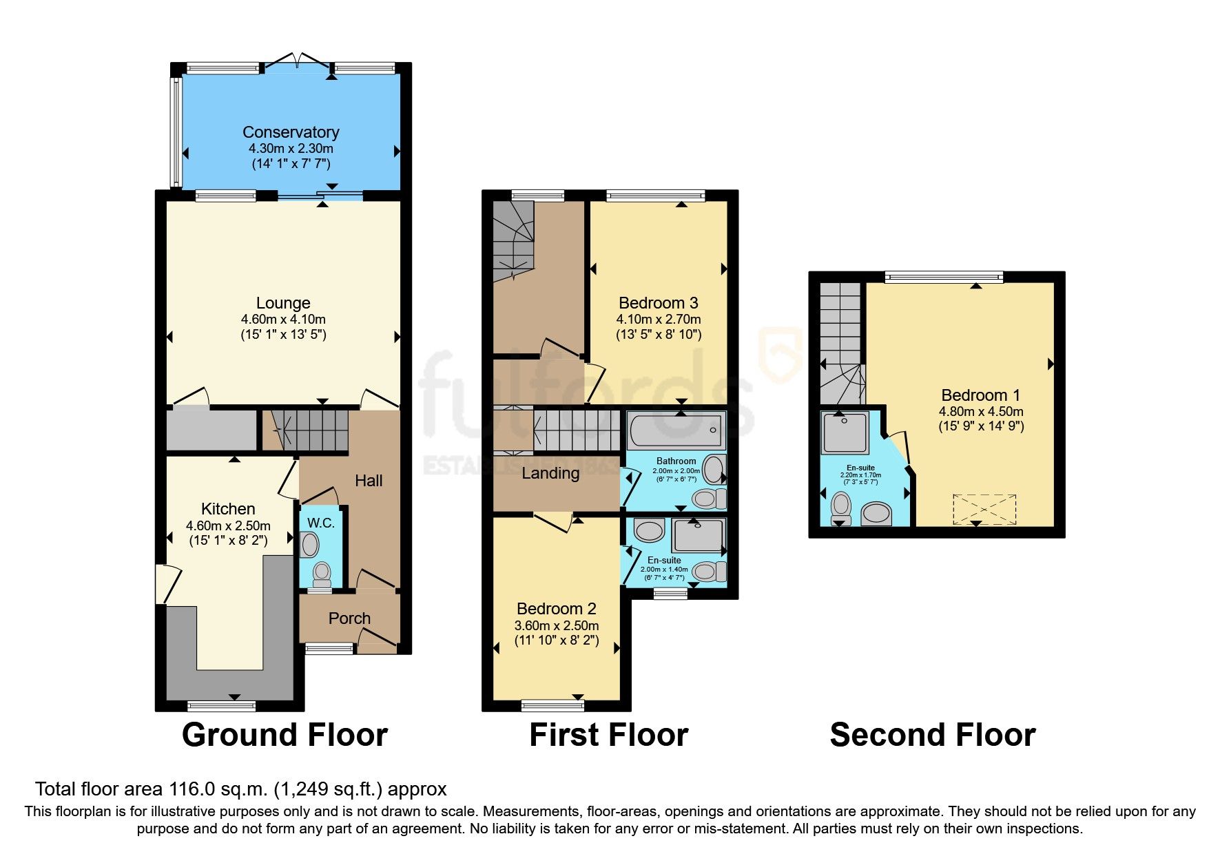 3 bed semidetached house for sale in Goosewell Terrace, Plymouth