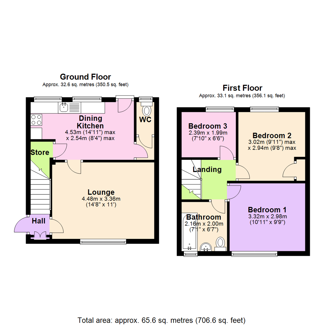 3 bed semidetached house for sale in Skipton Circus, Nottingham NG3