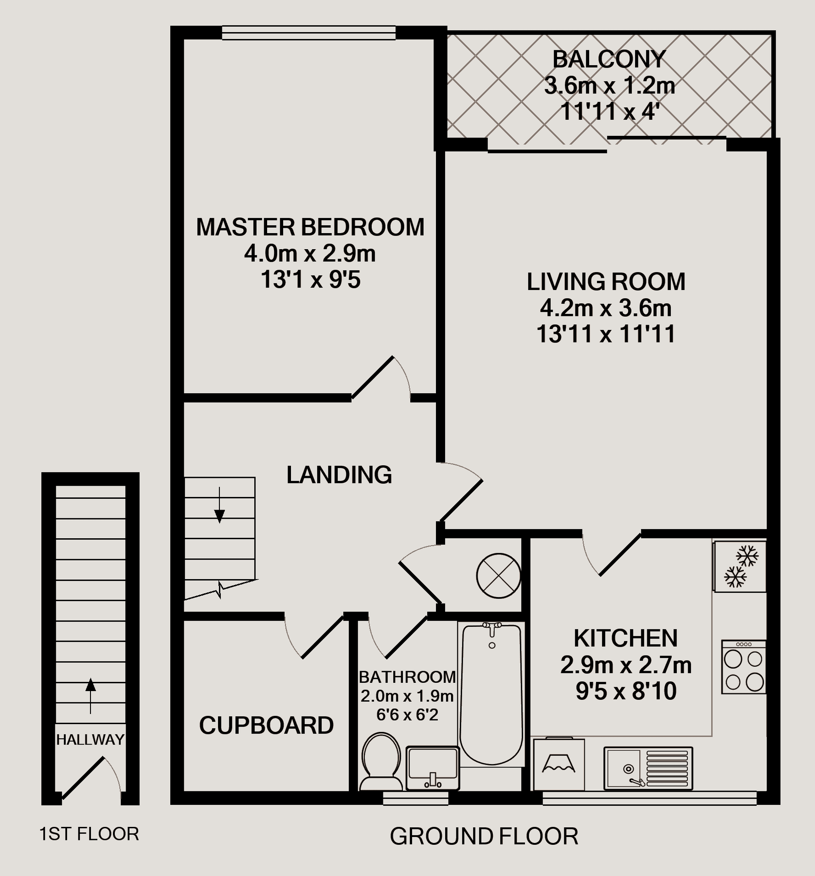 1 bed flat to rent in Burns Road, Loughborough LE11 Zoopla