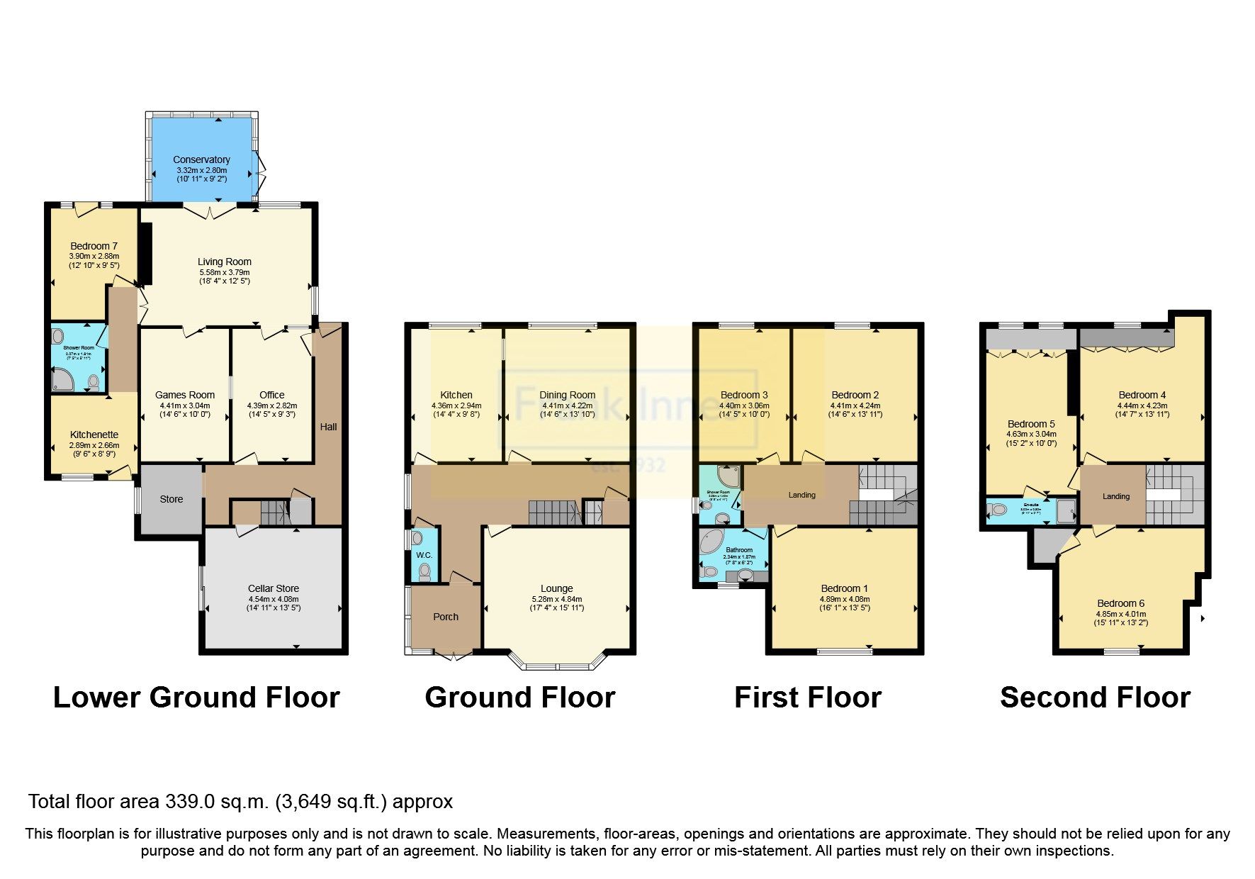 7 bed semidetached house for sale in Burton Road, Derby DE23 Zoopla