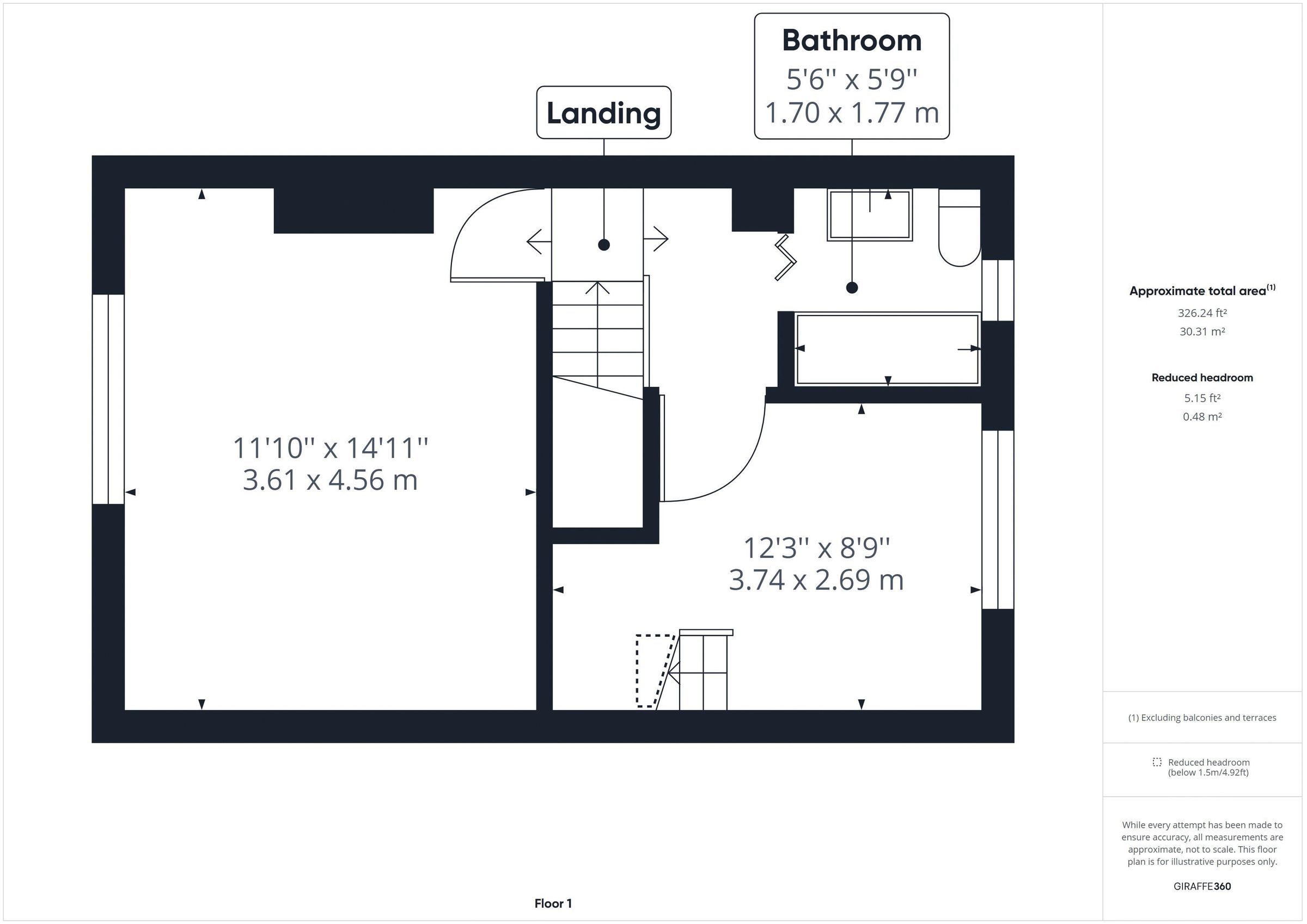 2 bed terraced house for sale in Aysgarth Road, Darlington DL1 Zoopla