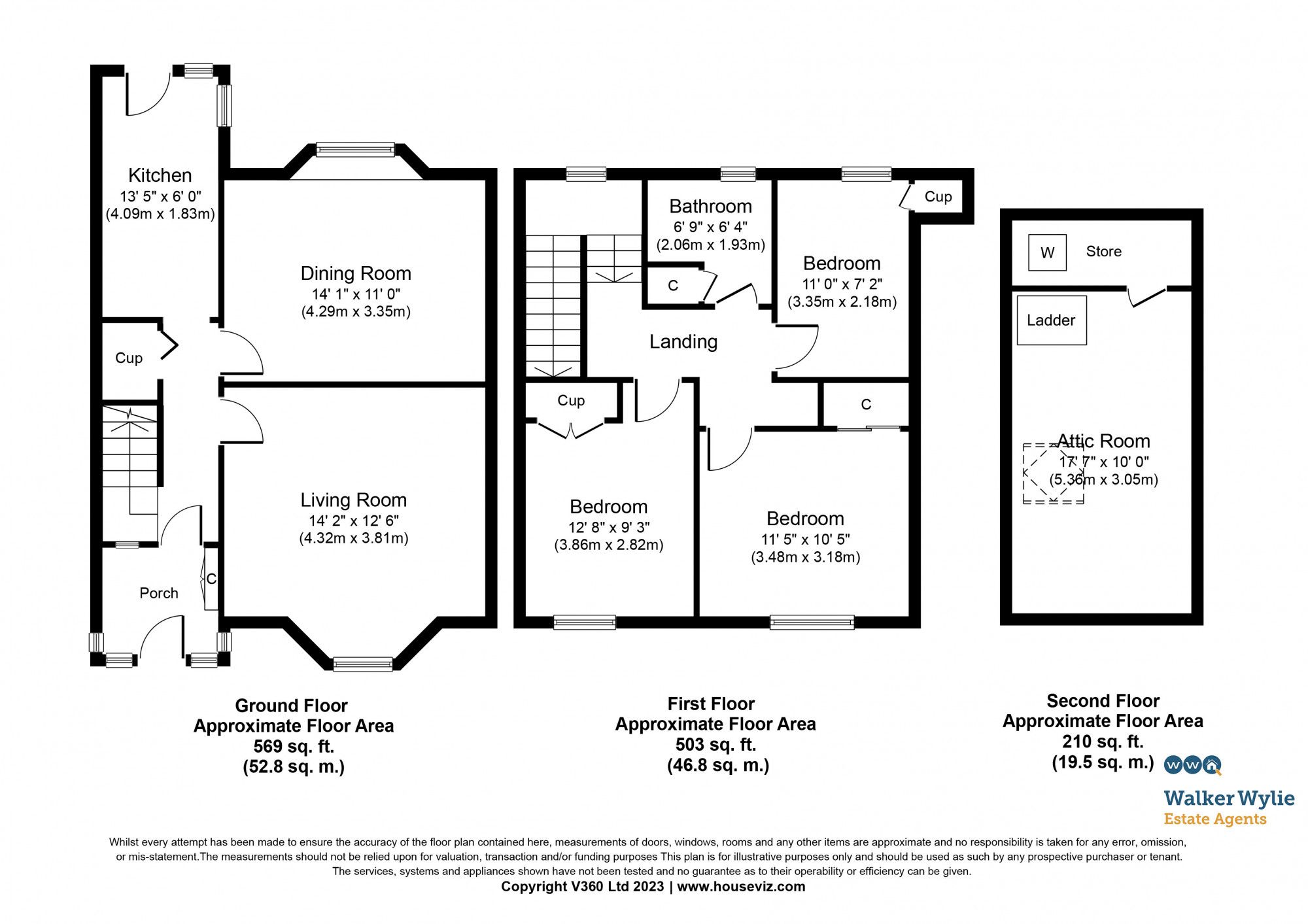 3 bed terraced house for sale in Manchester Drive, Kelvindale G12 Zoopla