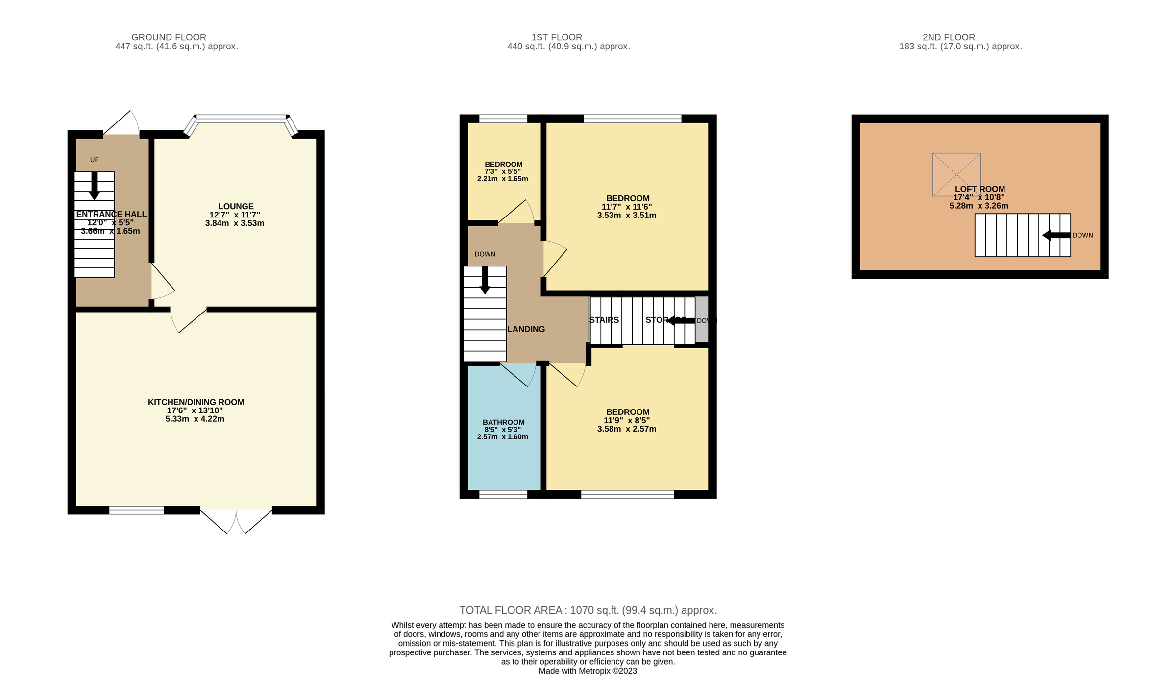 3 bed semidetached house for sale in Brook Hey Avenue, Bolton, Greater Manchester BL3 Zoopla