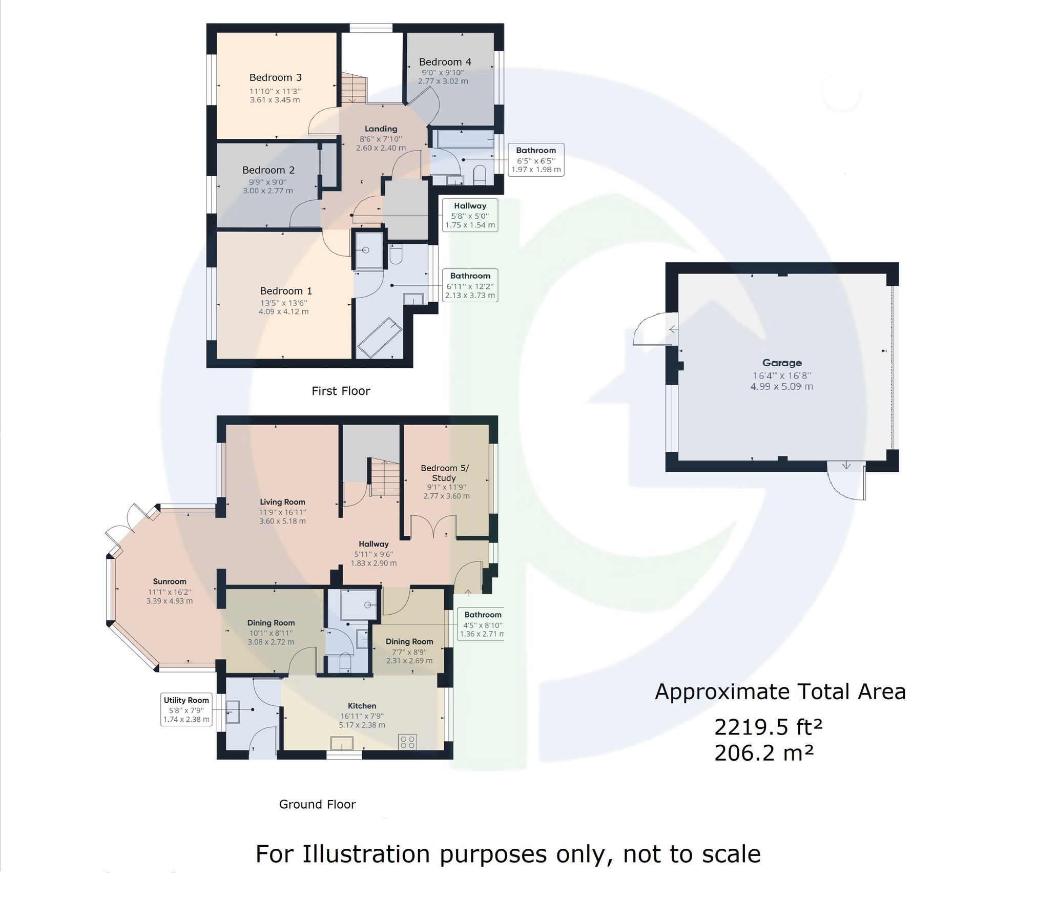 5 bed detached house for sale in Grange Avenue, Luton, Bedfordshire LU4 Zoopla