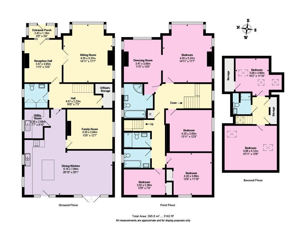 6 bed detached house for sale in Pannal Ash Road, Harrogate HG2 Zoopla