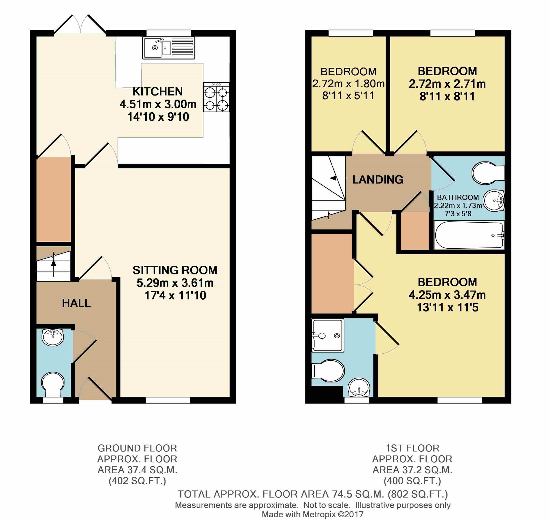 3 bed semidetached house to rent in Rushworth Row, Archers Gate