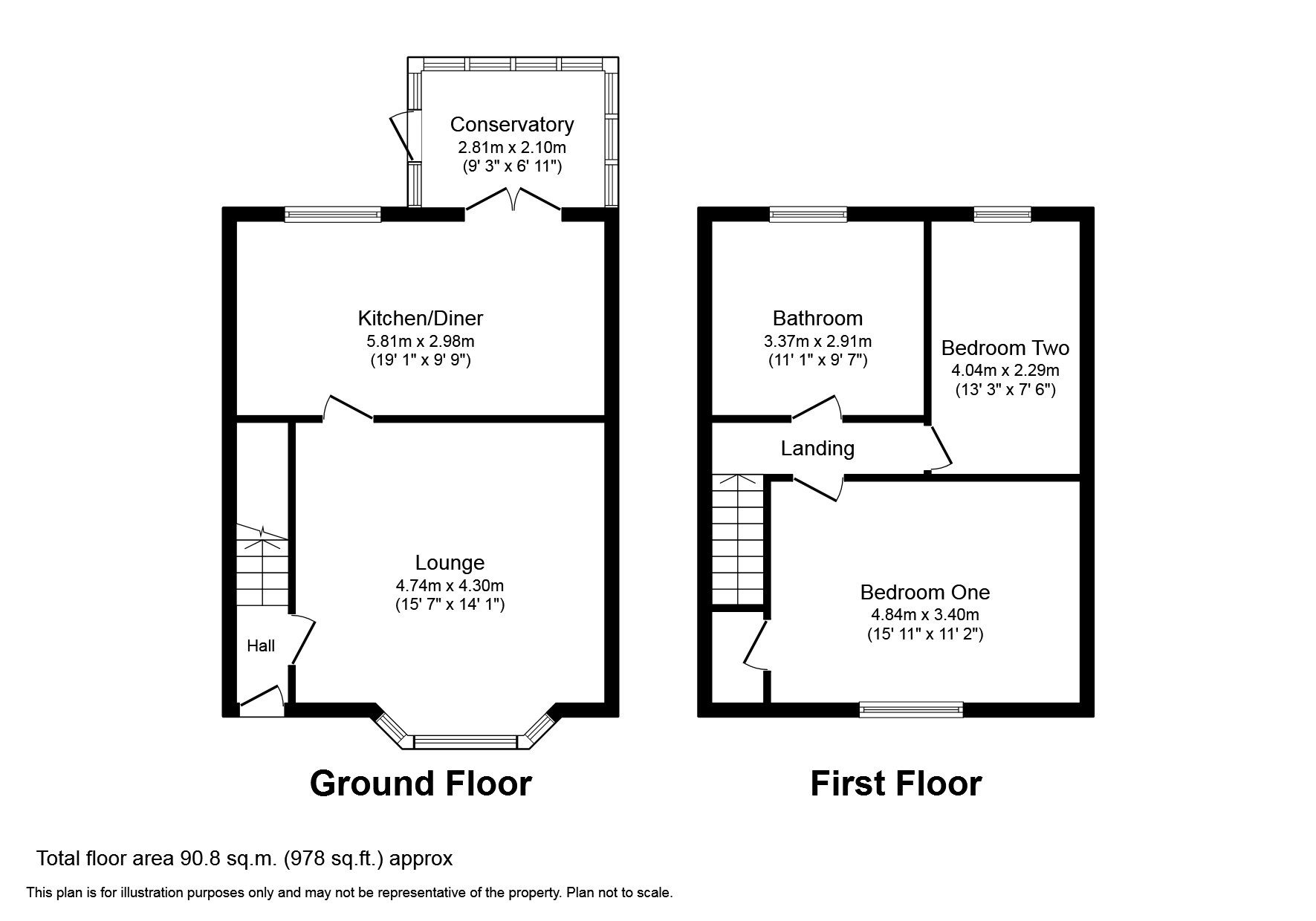 2 bed terraced house for sale in Netherburn Road, Sunderland SR5 Zoopla