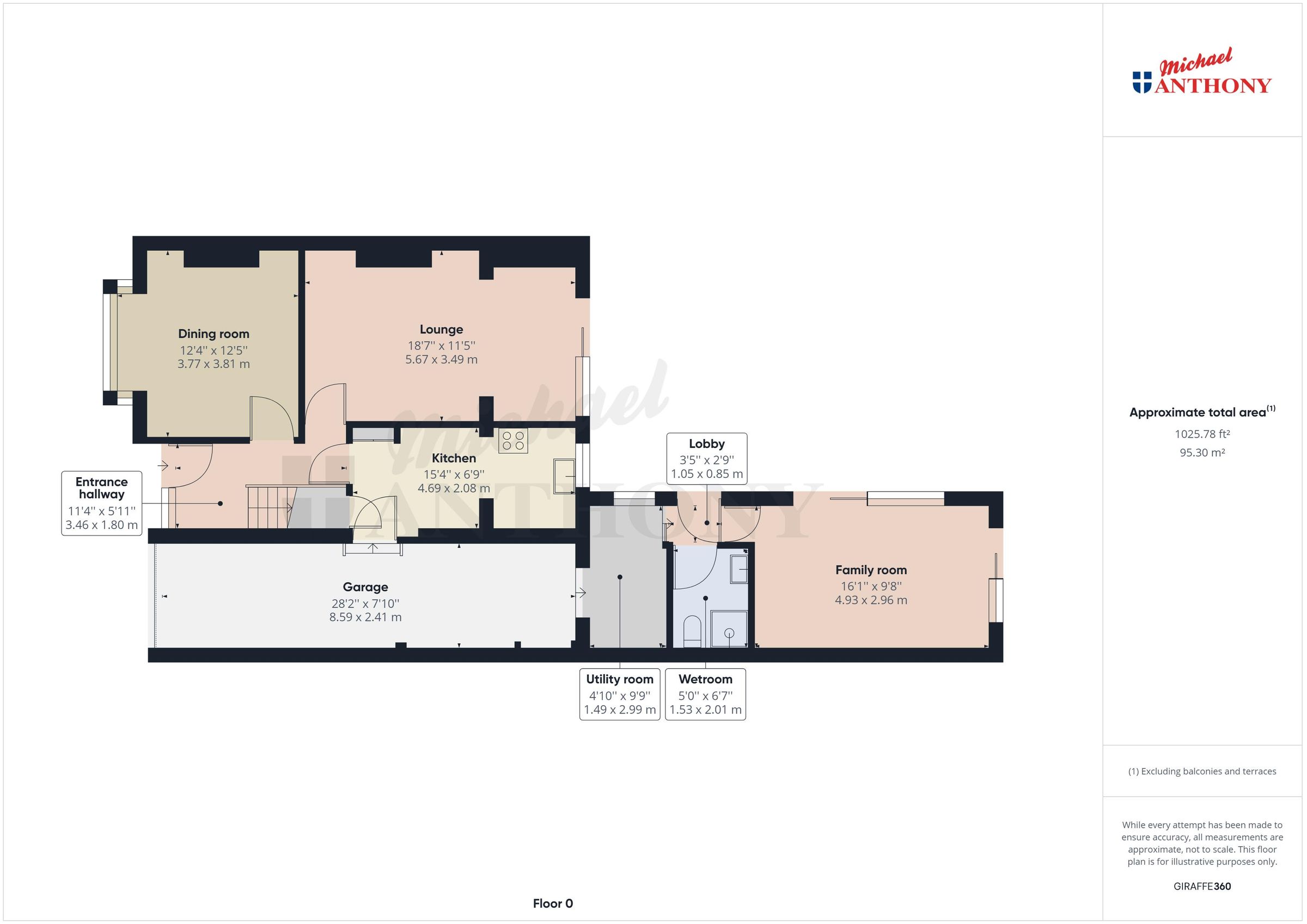 4 bed semidetached house for sale in Limes Avenue, Aylesbury HP21 Zoopla