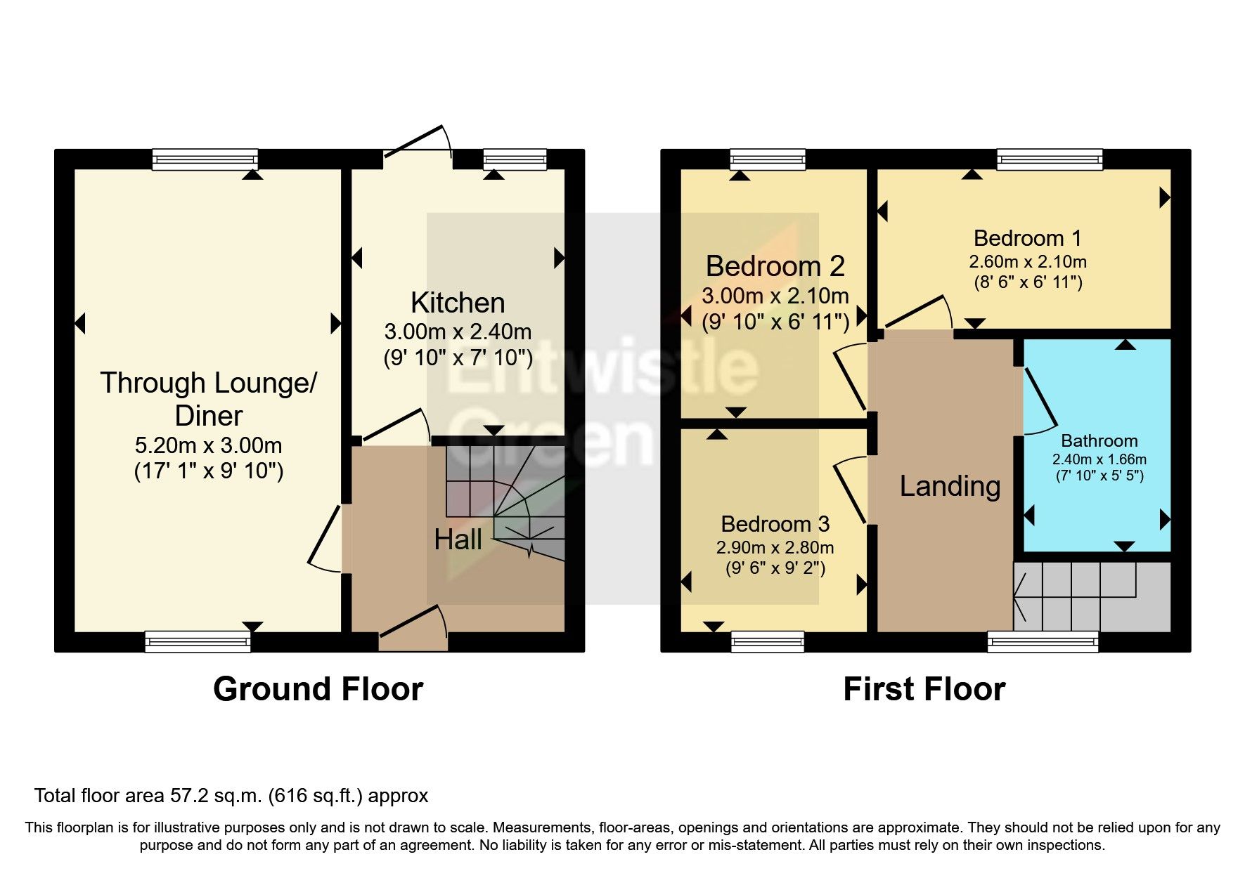 3 bed semidetached house for sale in Lawton Avenue, Bootle L20 Zoopla