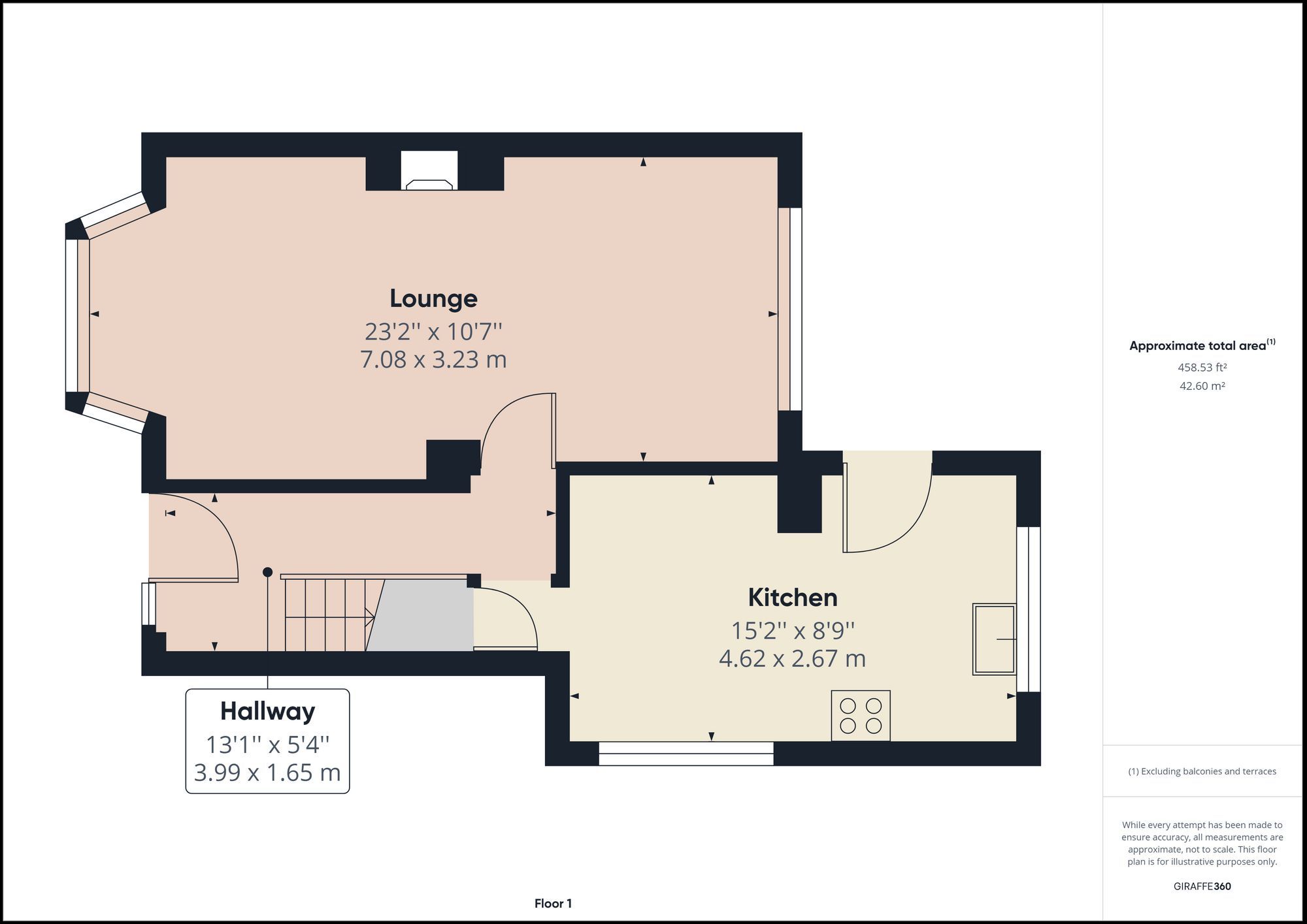 3 bed terraced house for sale in Lindale Gardens, Blackpool FY4 Zoopla