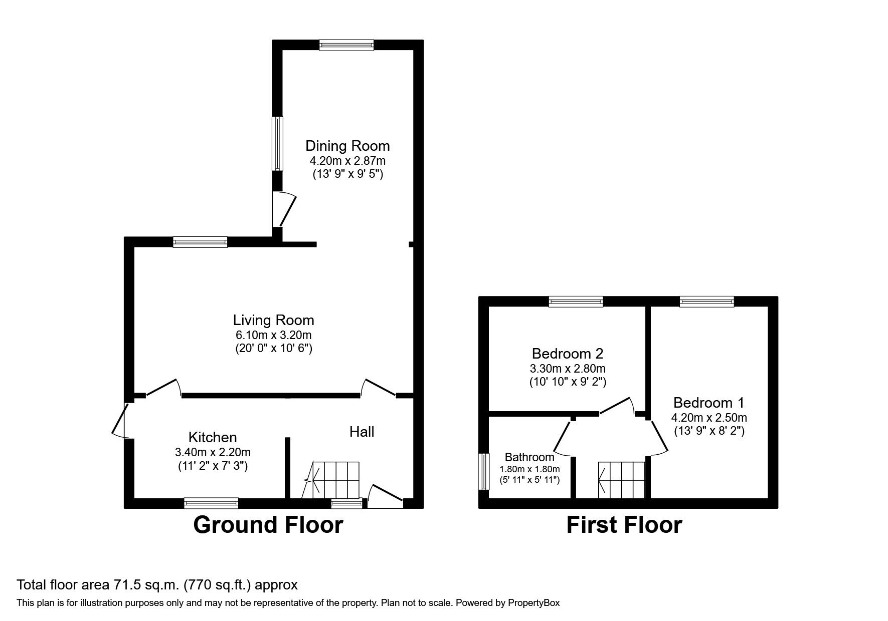 2 bed semidetached house for sale in Linkway, Runcorn WA7 Zoopla