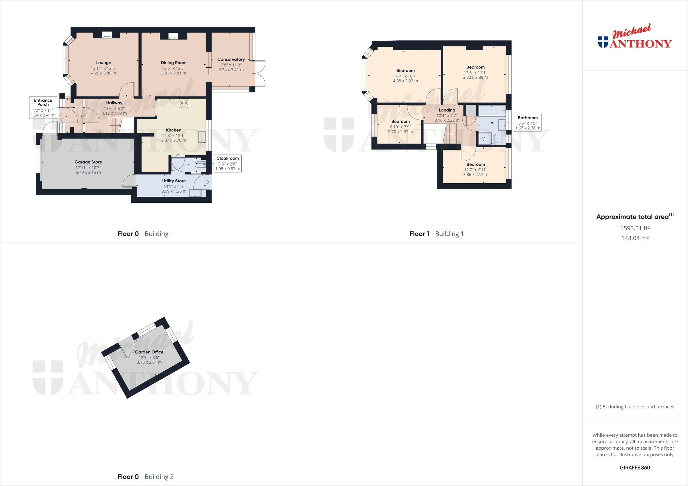 4 bed semidetached house for sale in Broughton Avenue, Aylesbury HP20