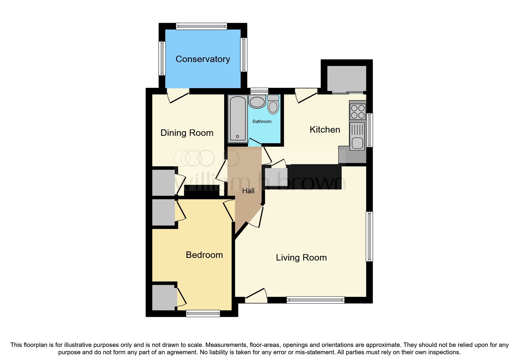 2 bed semidetached bungalow for sale in Heaton Drive, Kirkheaton