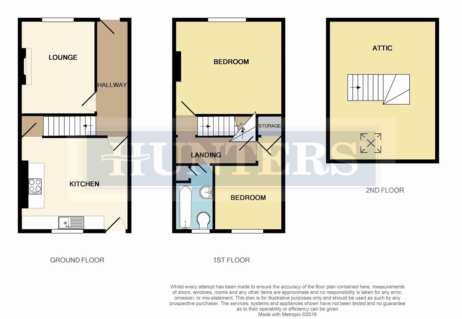 3 bed terraced house for sale in Dodworth Road, Barnsley S70 Zoopla