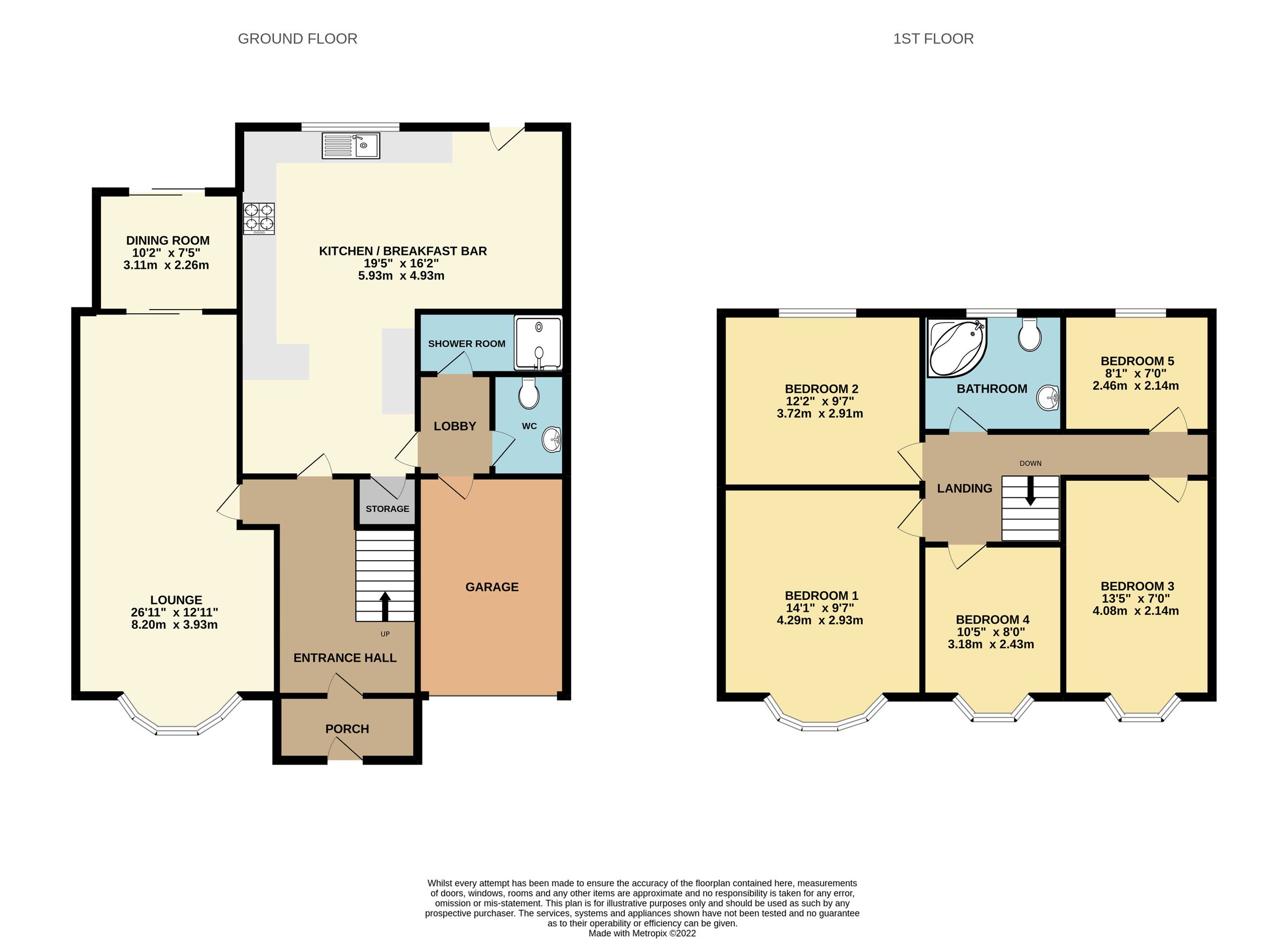 5 bed semidetached house for sale in Romway Road, Evington, Leicester