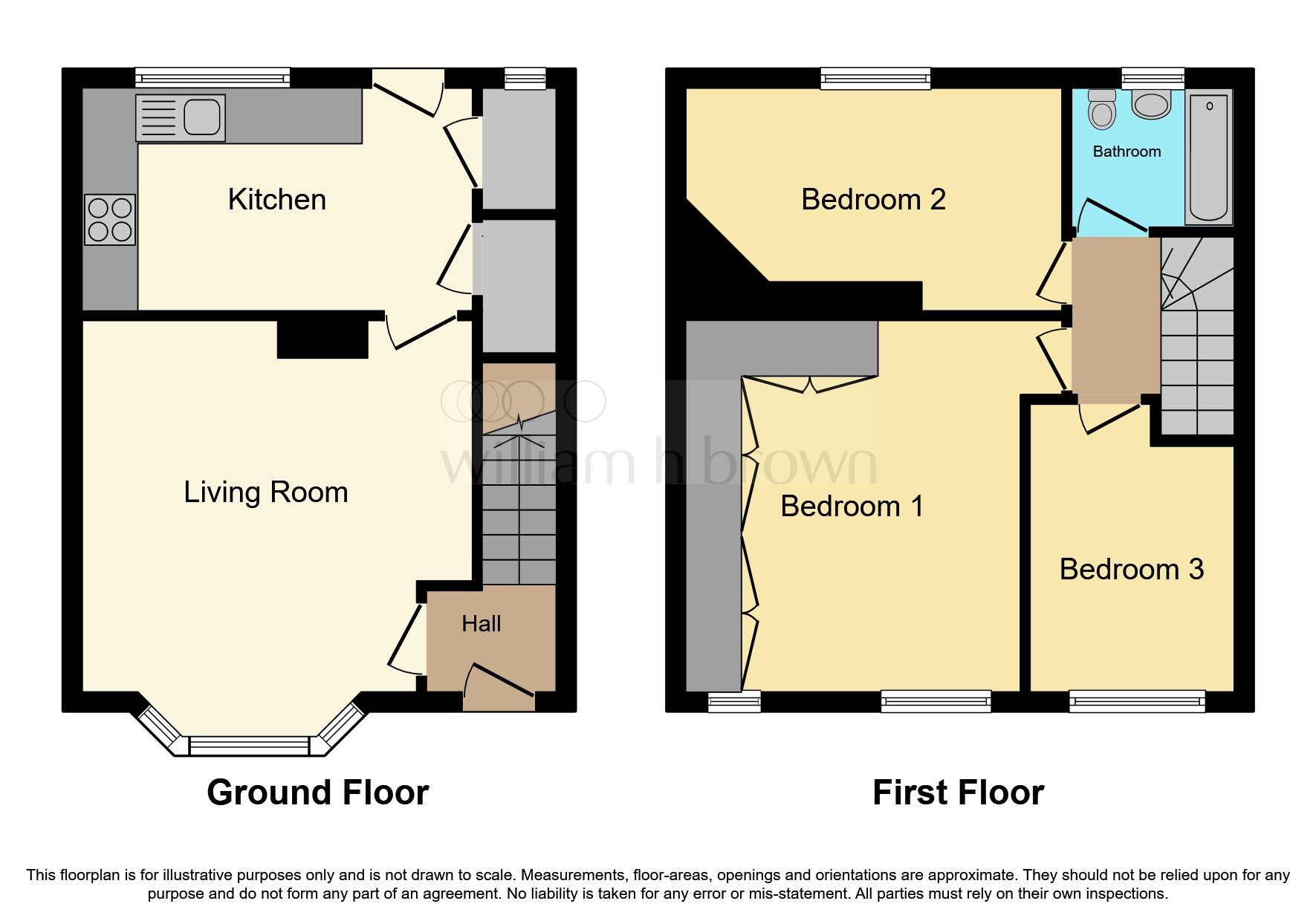 3 bed town house for sale in Easterly Mount, Leeds LS8 Zoopla