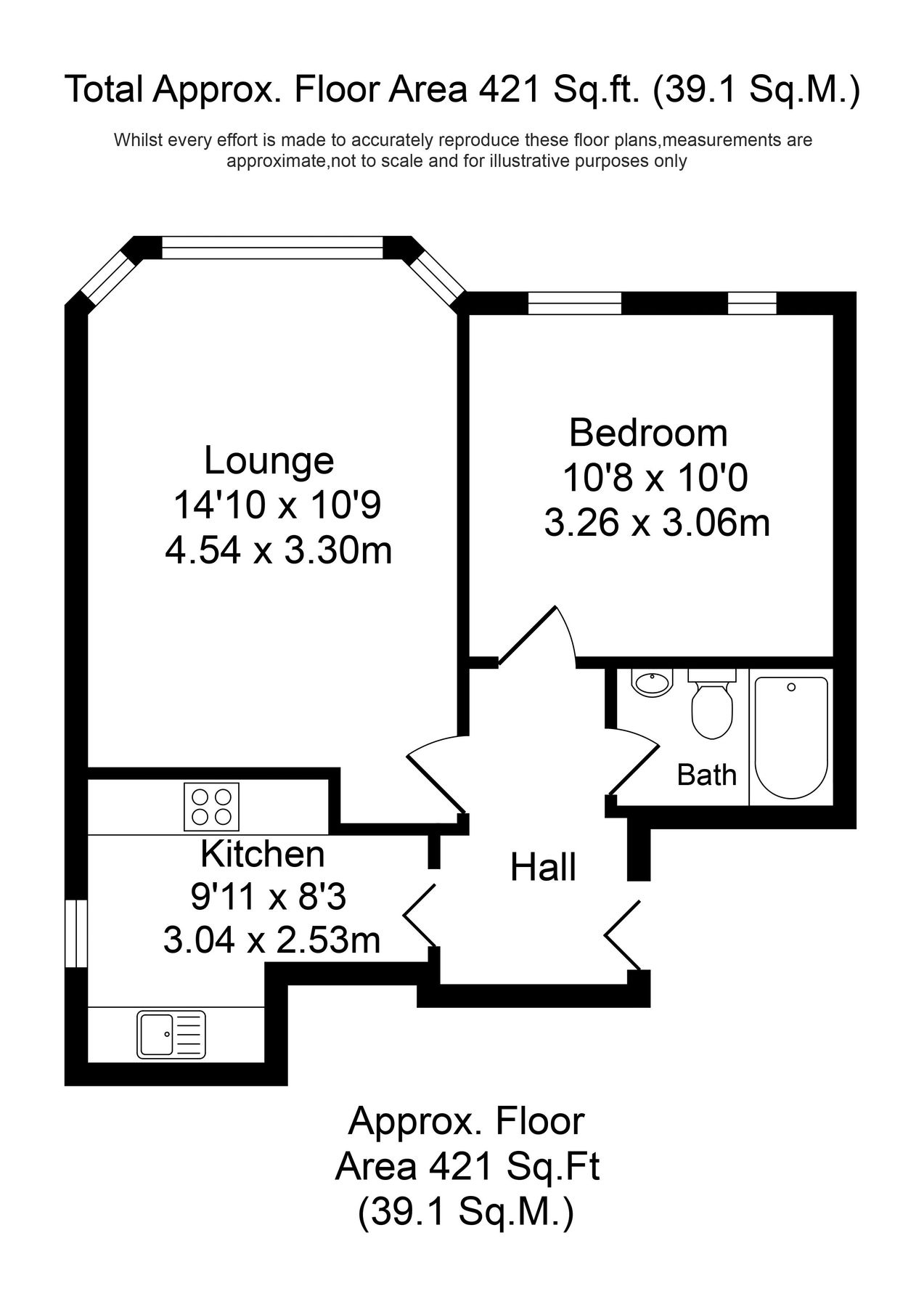 1 bed flat for sale in Saunders Street, Southport PR9 Zoopla