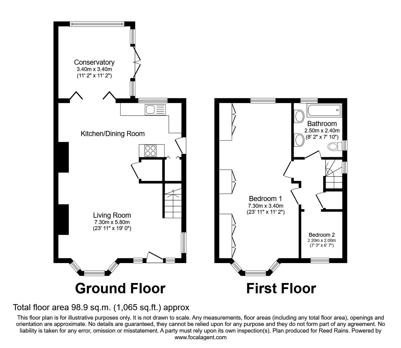 2 bed semidetached house to rent in Danebury Drive, York YO26 Zoopla