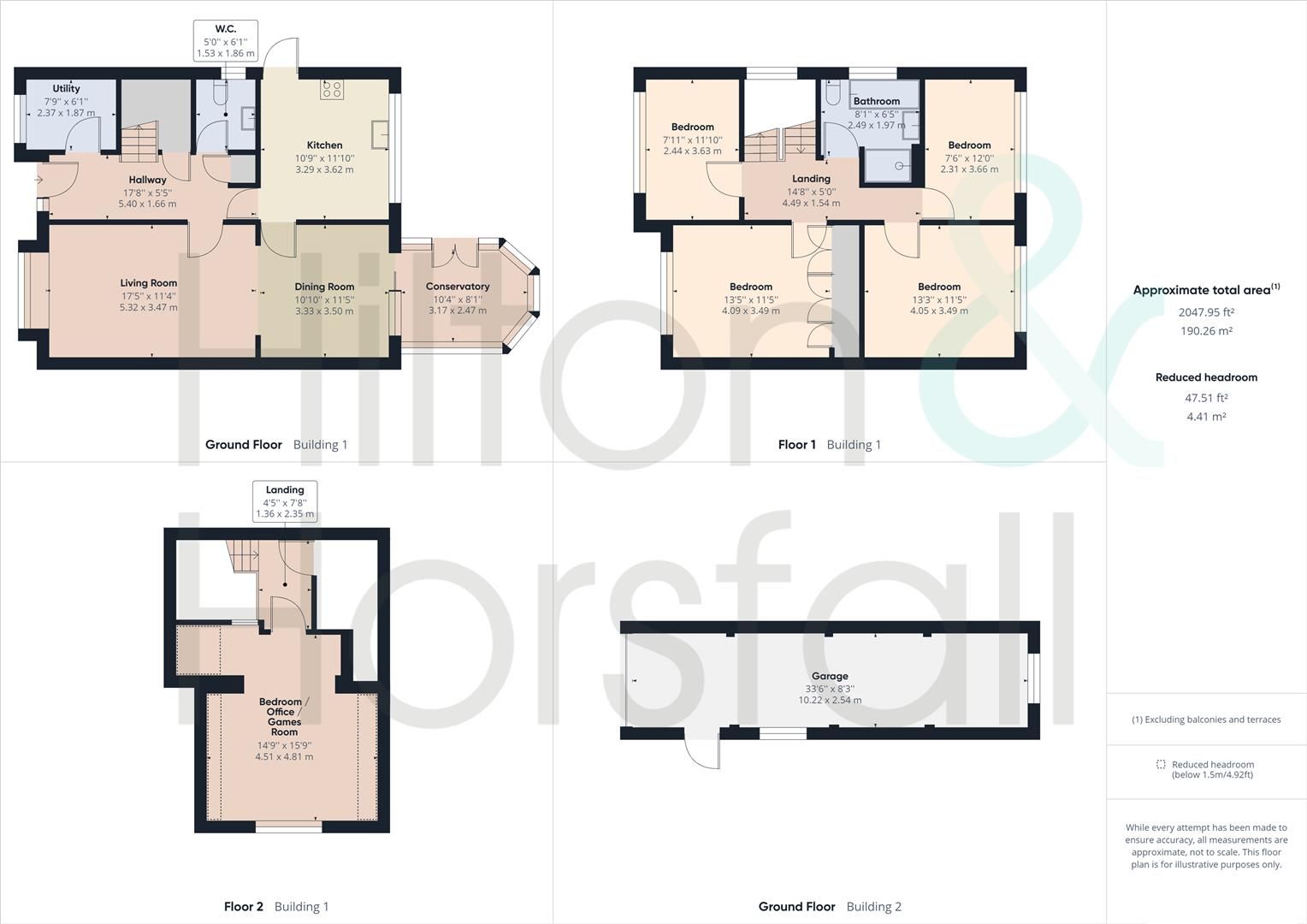 5 bed detached house for sale in Ivy House, Lupton Drive, Barrowford