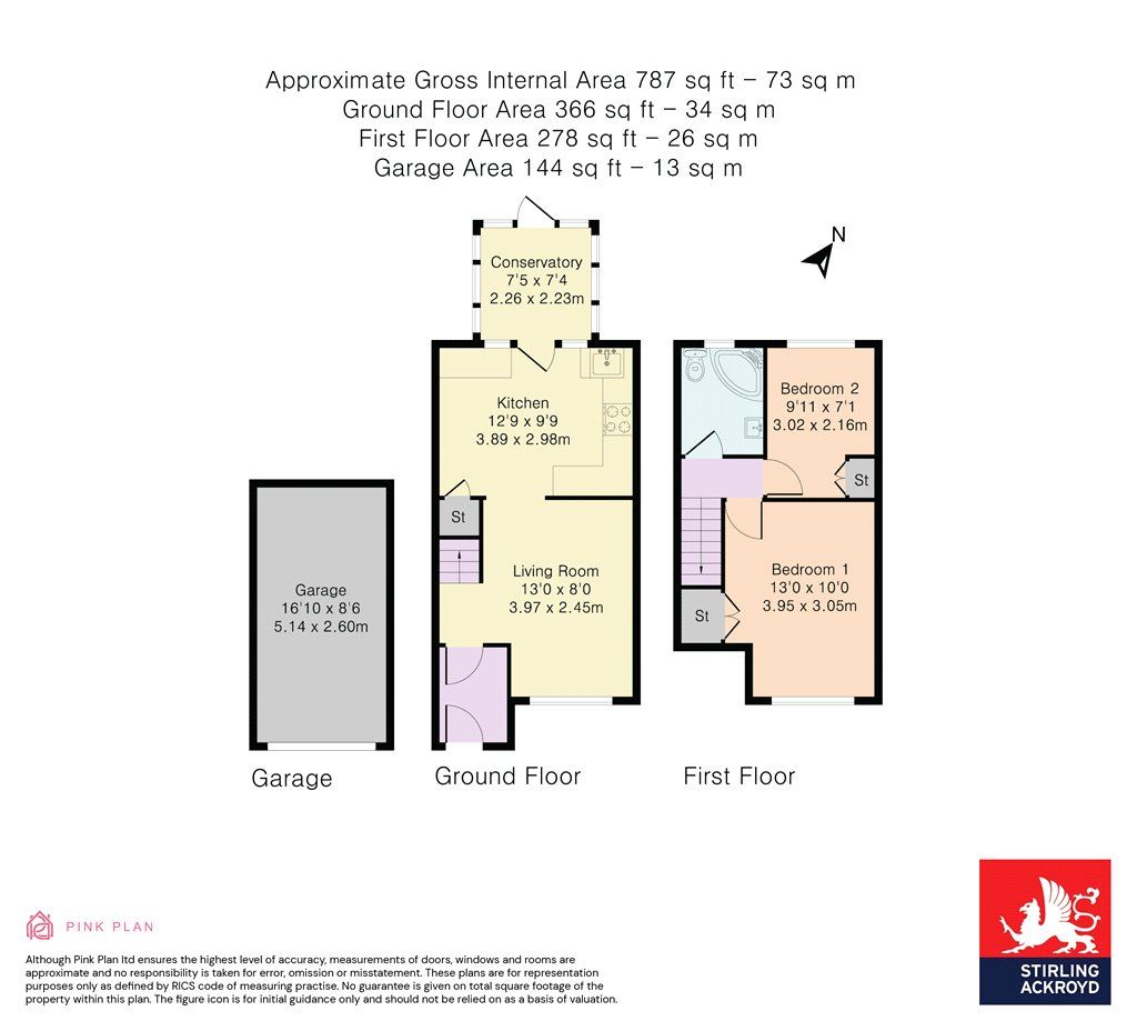 2 bed terraced house for sale in Warwick Avenue, Egham, Surrey TW20
