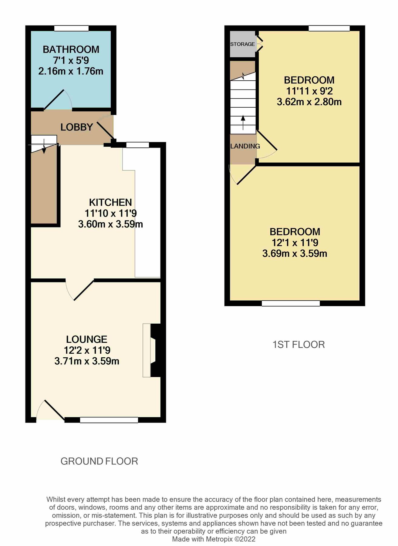 2 bed terraced house for sale in Ferrars Road, Tinsley, Sheffield S9 Zoopla
