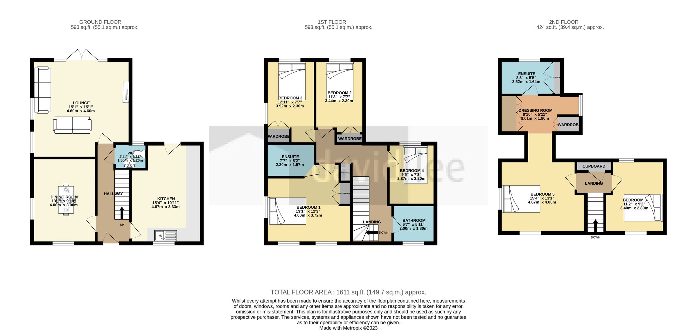 6 bed detached house for sale in Stour Green, Ely CB6 Zoopla