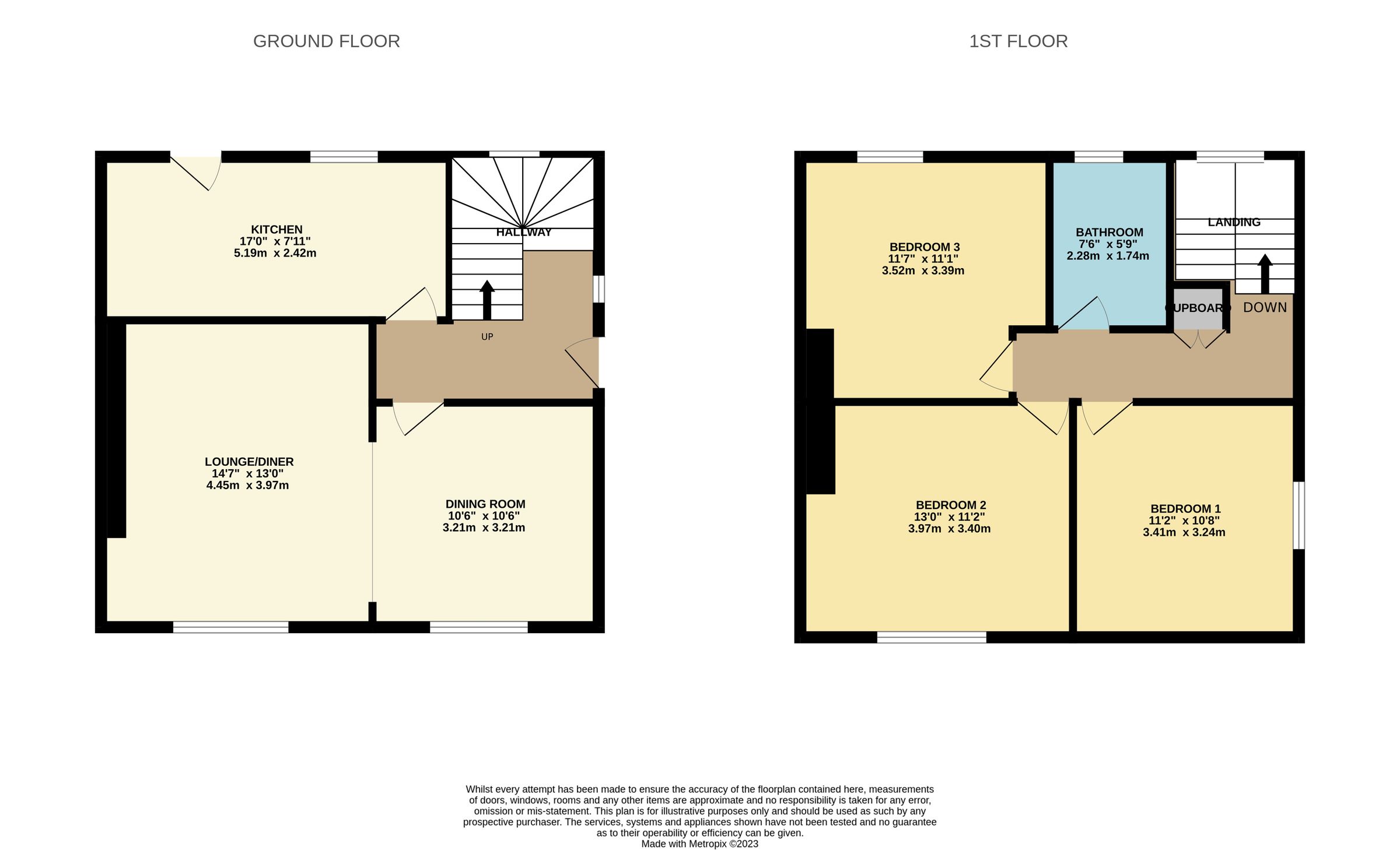 3 bed semidetached house for sale in Methil Brae, Methil, Leven KY8 Zoopla
