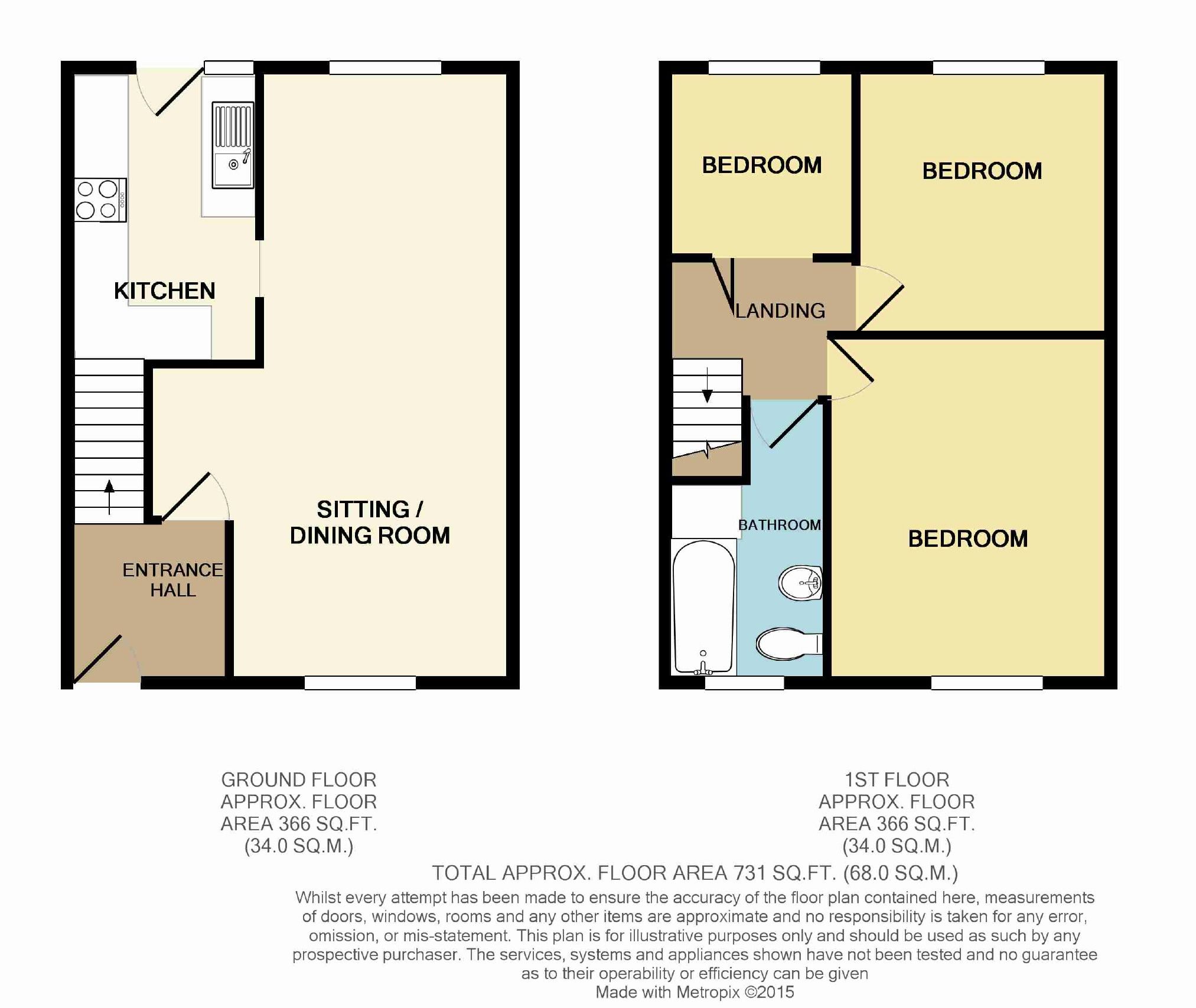 3 bed end terrace house to rent in Rufus Way, Portland, Dorset DT5 Zoopla