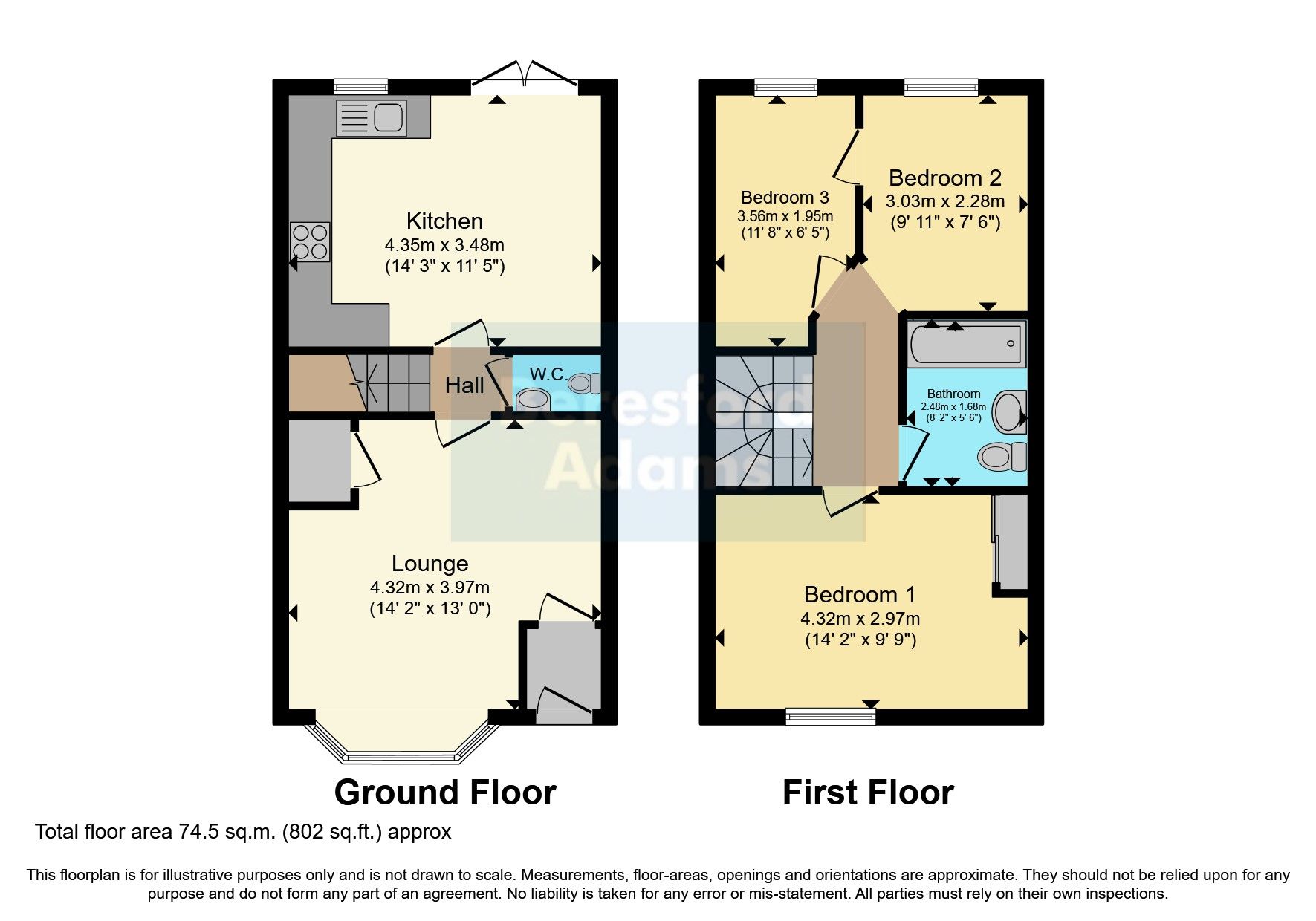 3 bed semidetached house for sale in Cysgod Y Castell, Llandudno Junction, Conwy LL31 Zoopla