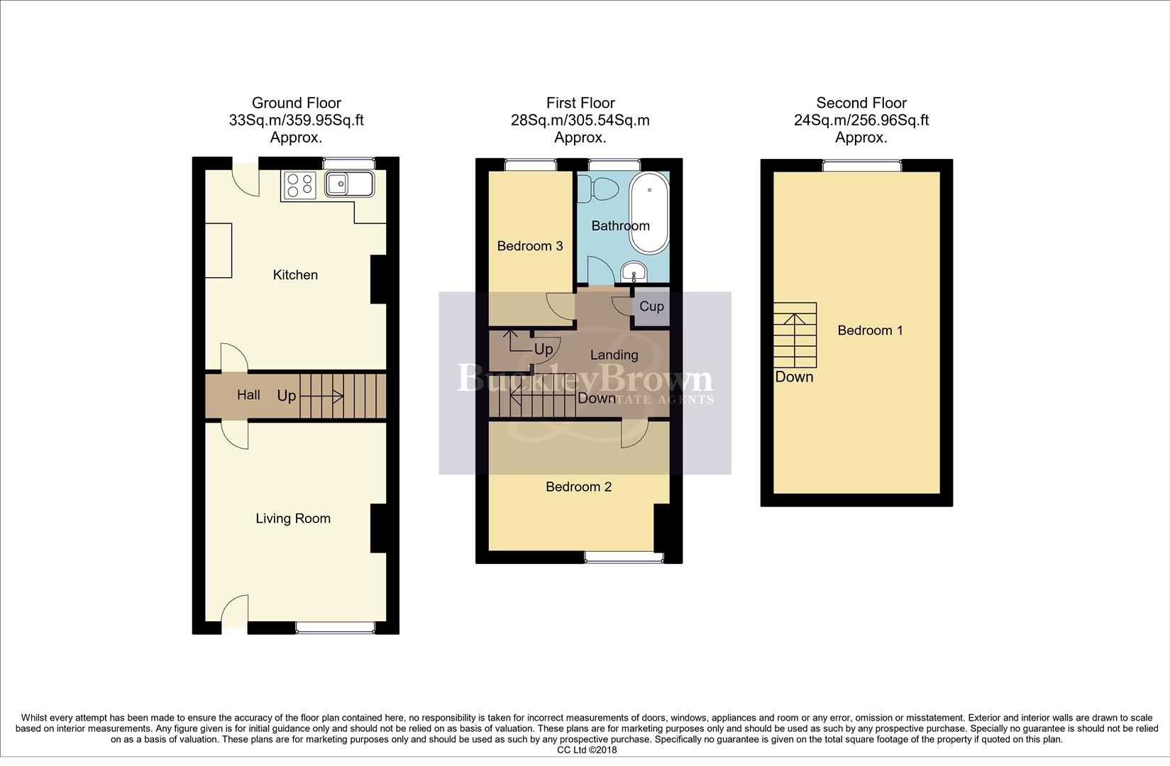 3 bed terraced house for sale in Kilton Road, Worksop S80 Zoopla