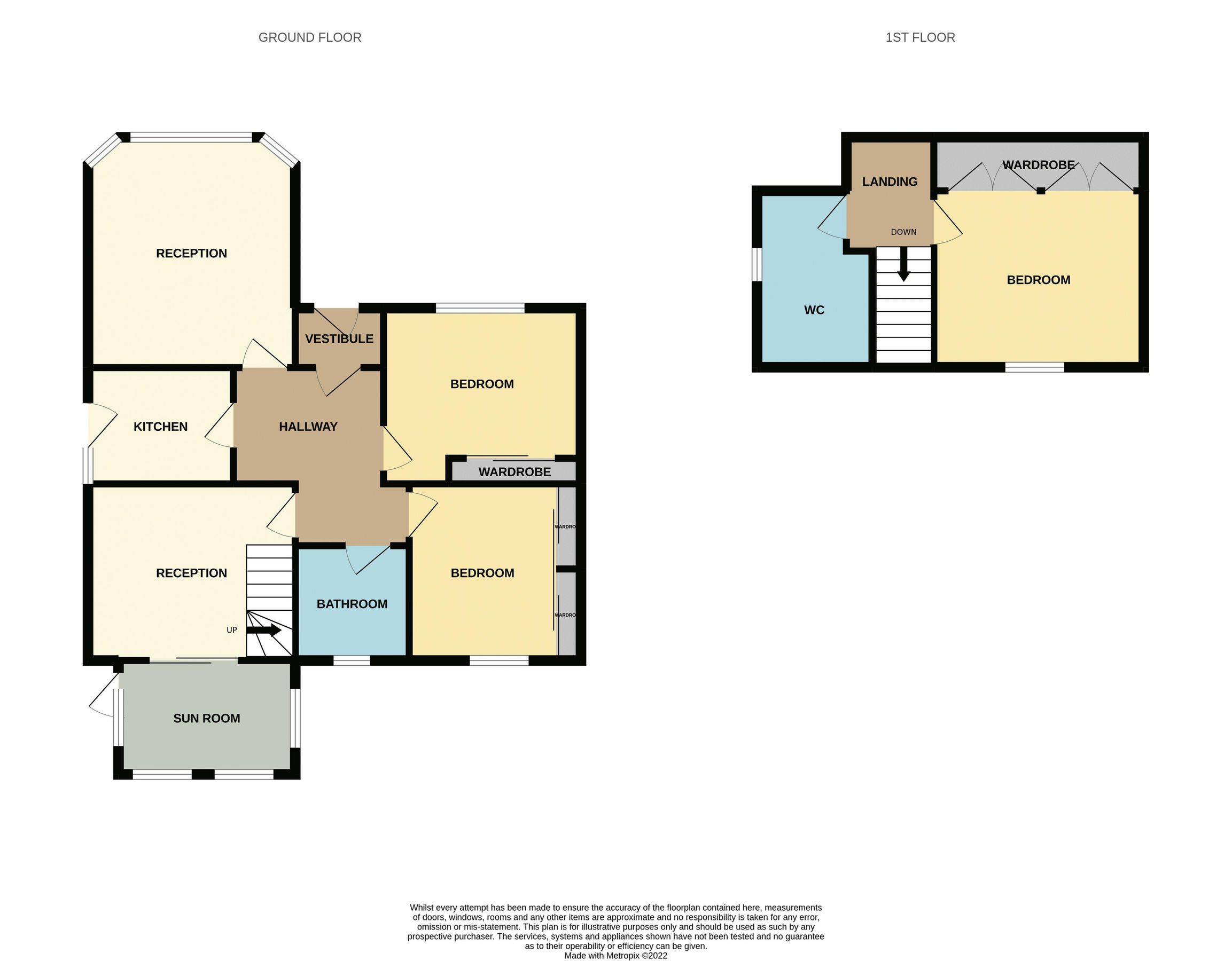 4 bed property for sale in Claremont, Alloa FK10 Zoopla