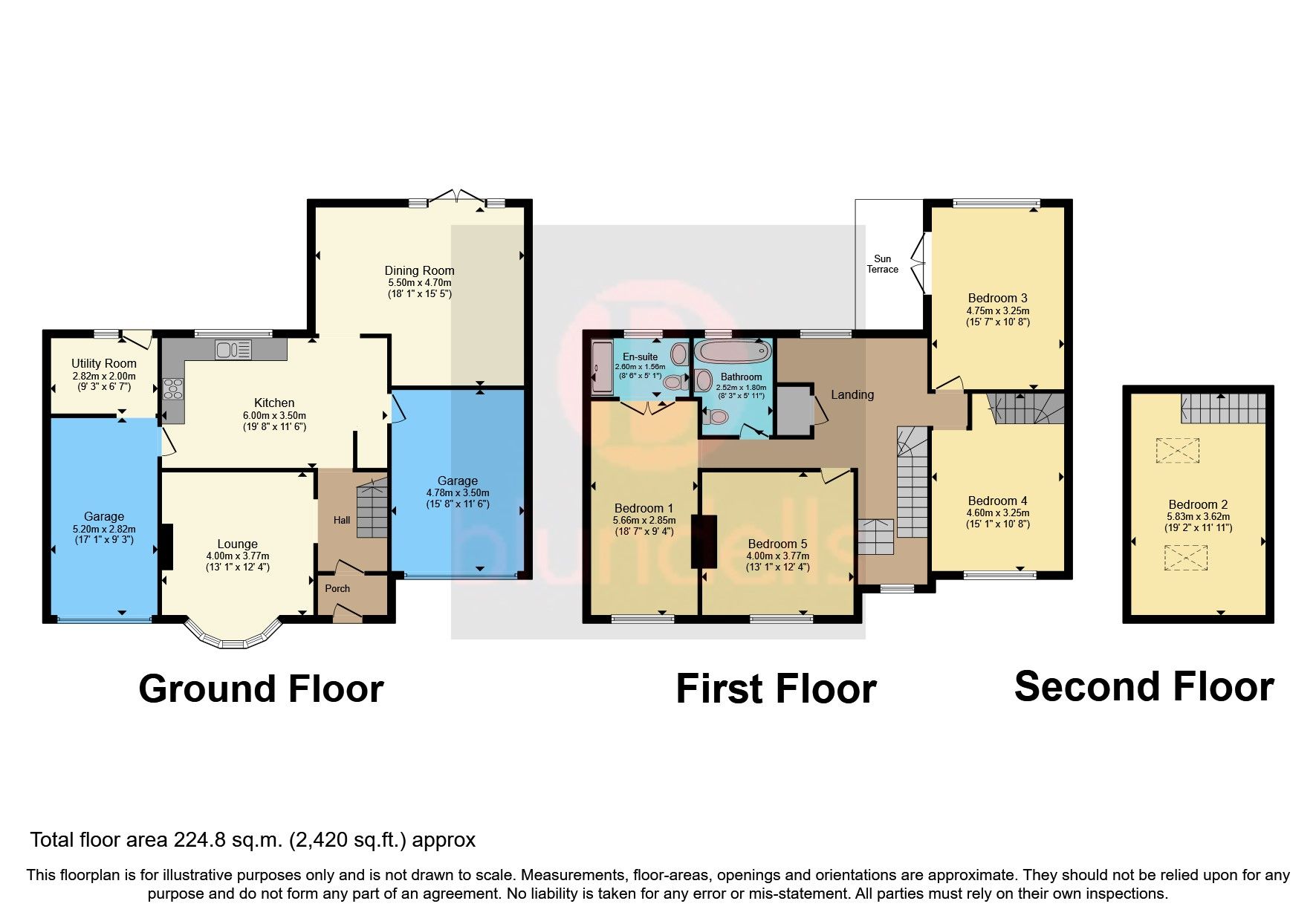 4 bed detached house for sale in Potter Hill, Greasbrough, Rotherham