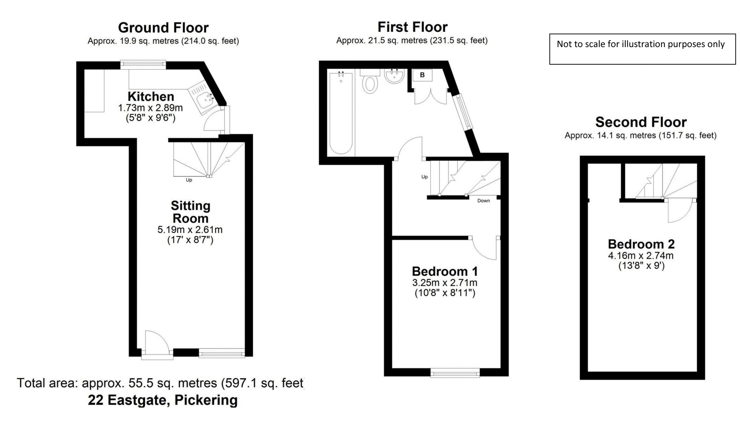 7 bed property for sale in Eastgate, Pickering YO18 Zoopla