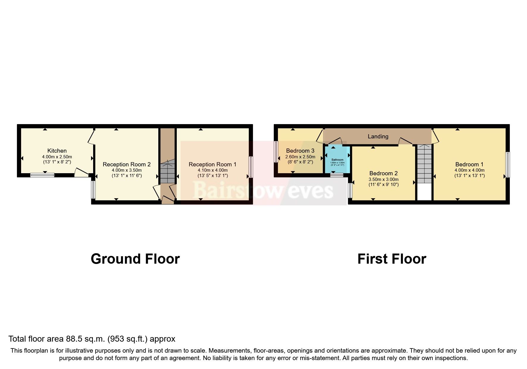 3 bed semidetached house for sale in Lythalls Lane, Coventry CV6 Zoopla