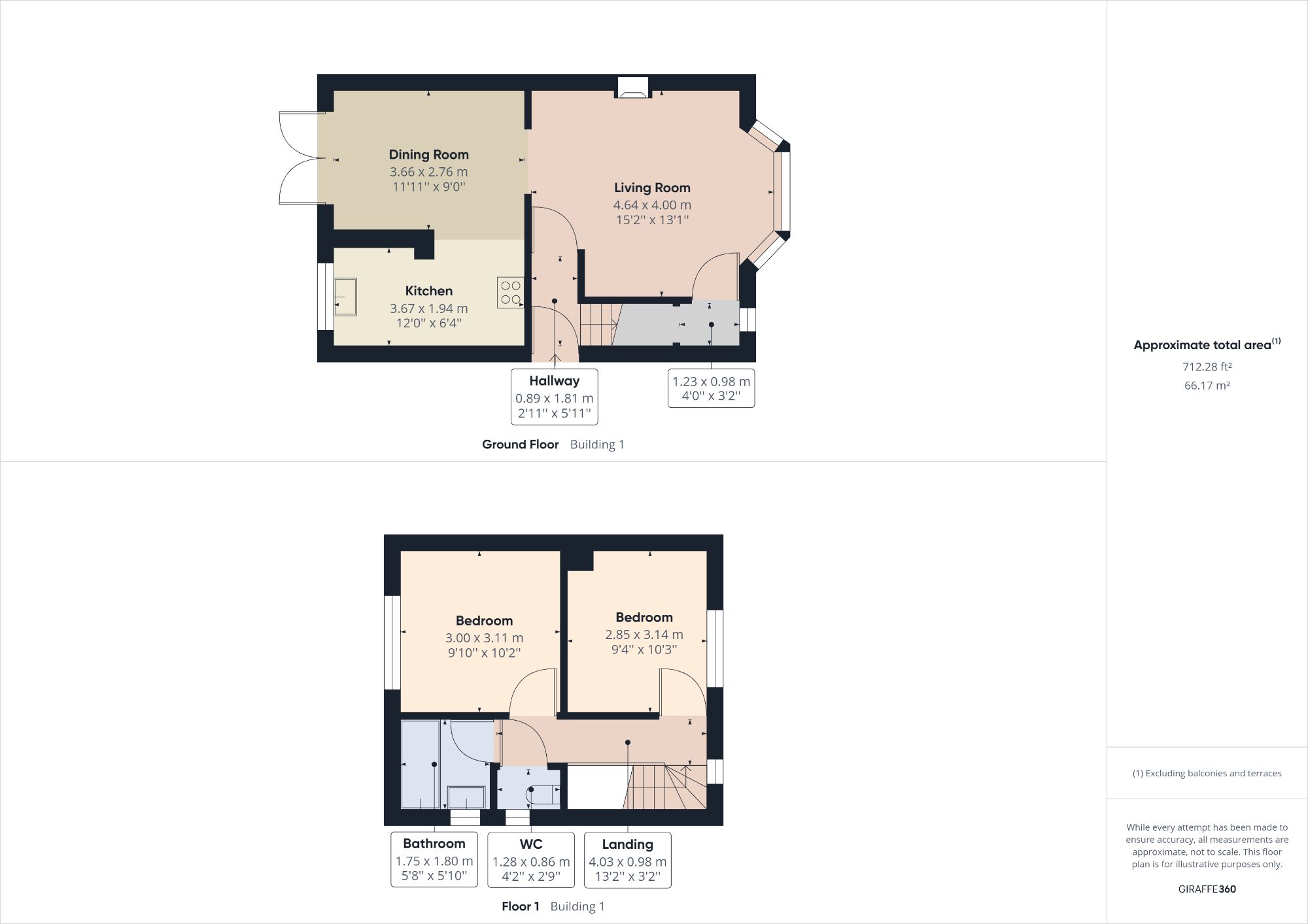 2 bed semidetached house for sale in Harton House Road, South Shields