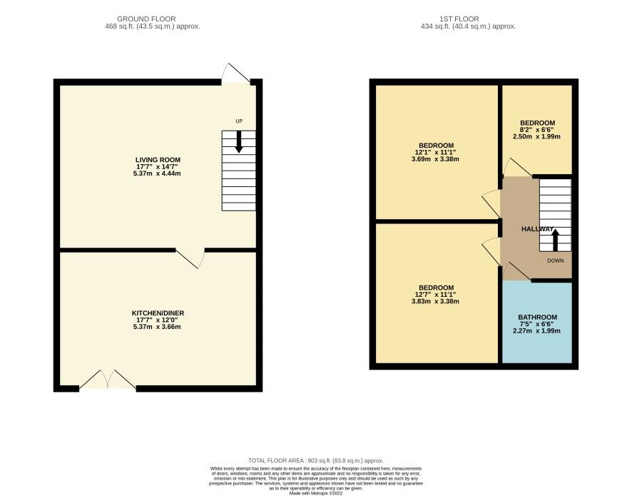 3 bed semidetached house for sale in 25 Birklands Avenue, Sheffield