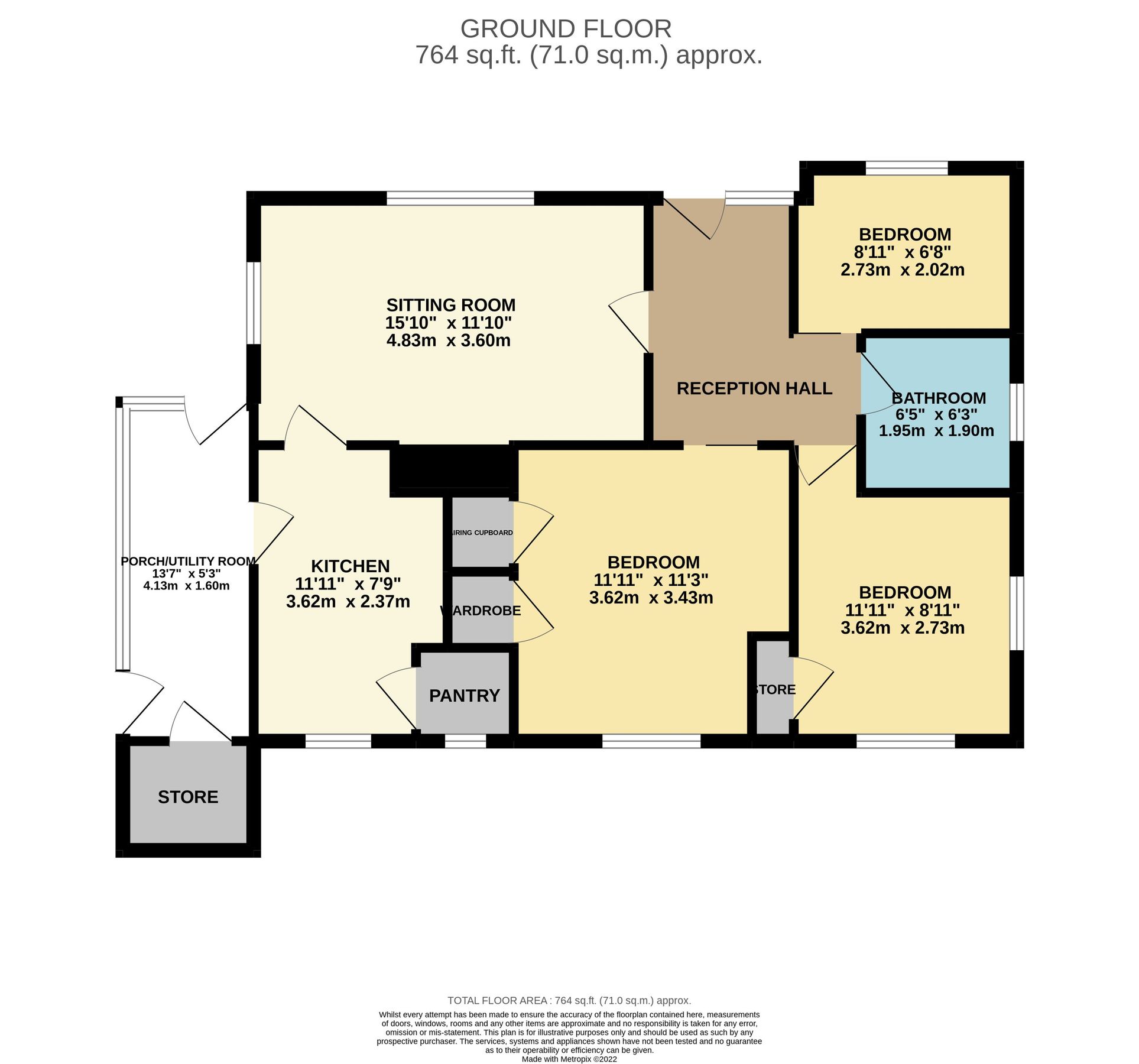 3 bed detached bungalow for sale in Upper Lumsdale, Matlock DE4 Zoopla
