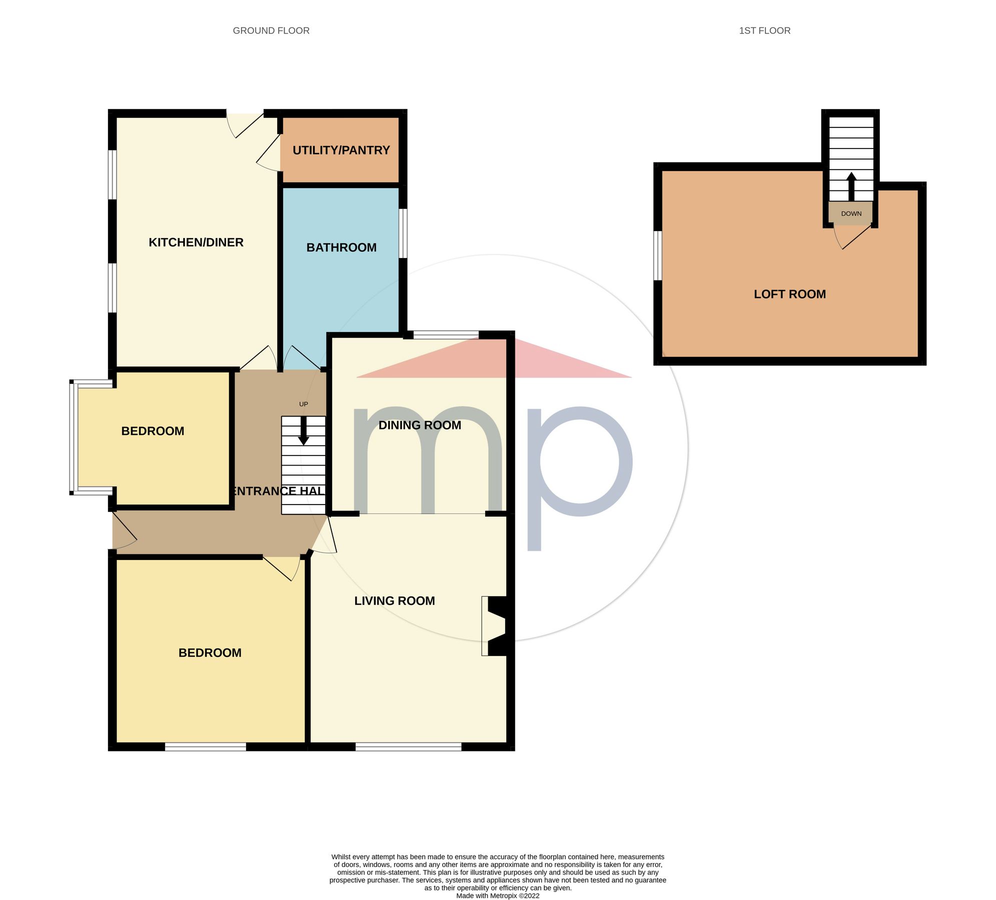 2 bed bungalow for sale in Whitton Road, StocktonOnTees TS19 Zoopla