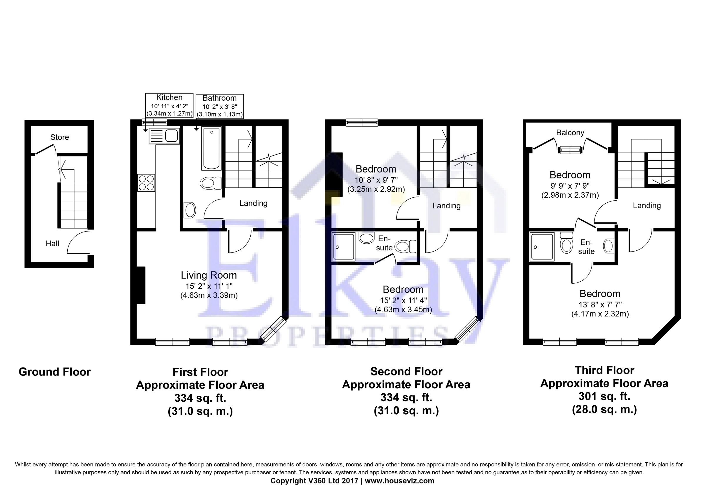 4 bed flat to rent in Chapel Market, London N1 Zoopla