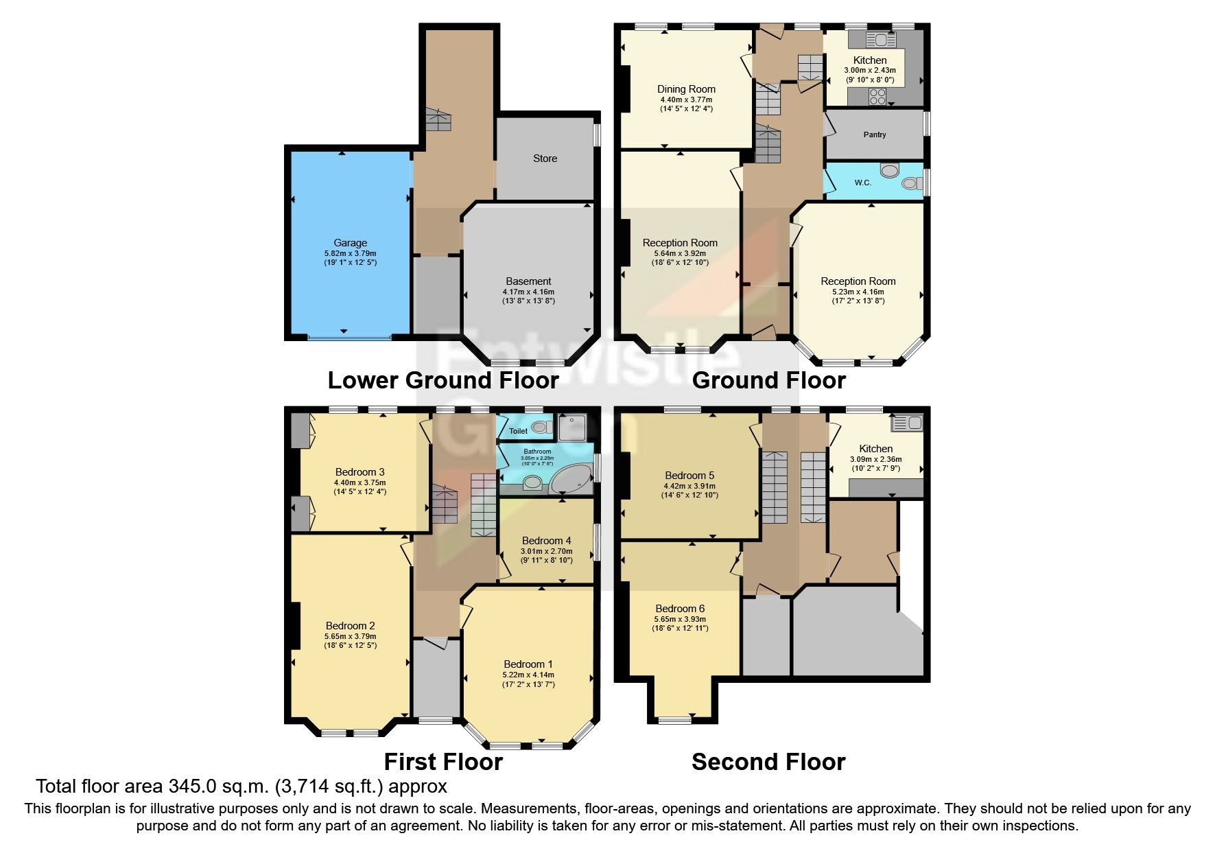 6 bed semidetached house for sale in Western Drive, Liverpool