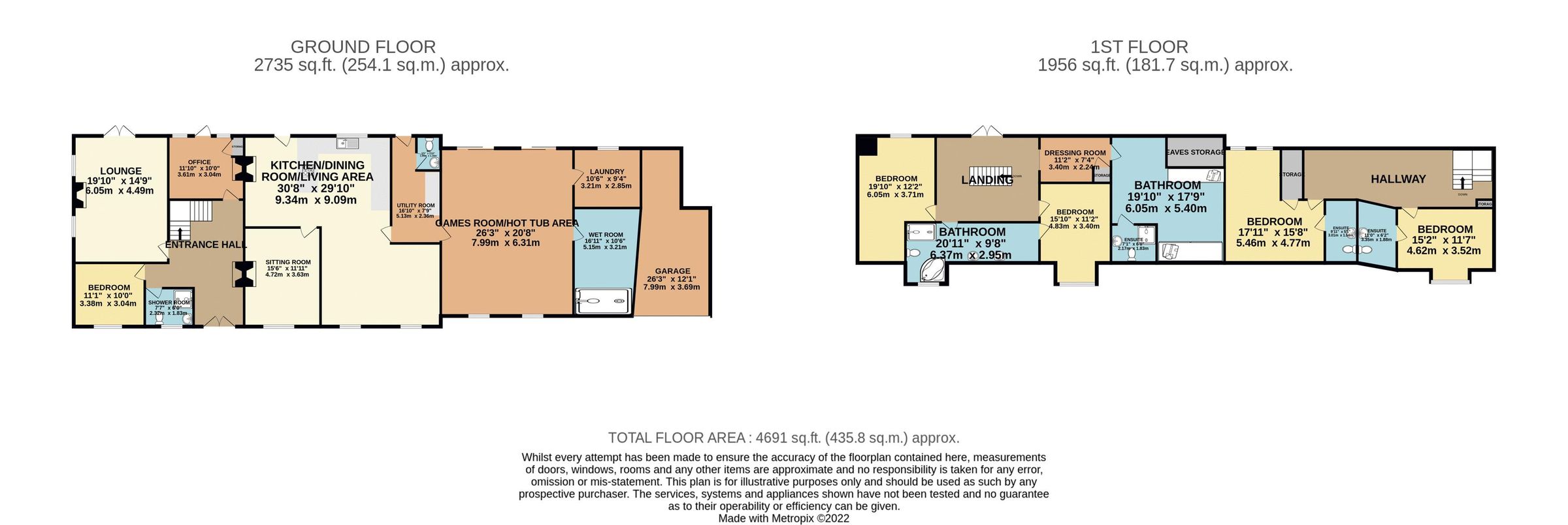 6 bed detached house for sale in Carr Lane, Healing, Grimsby DN41 Zoopla
