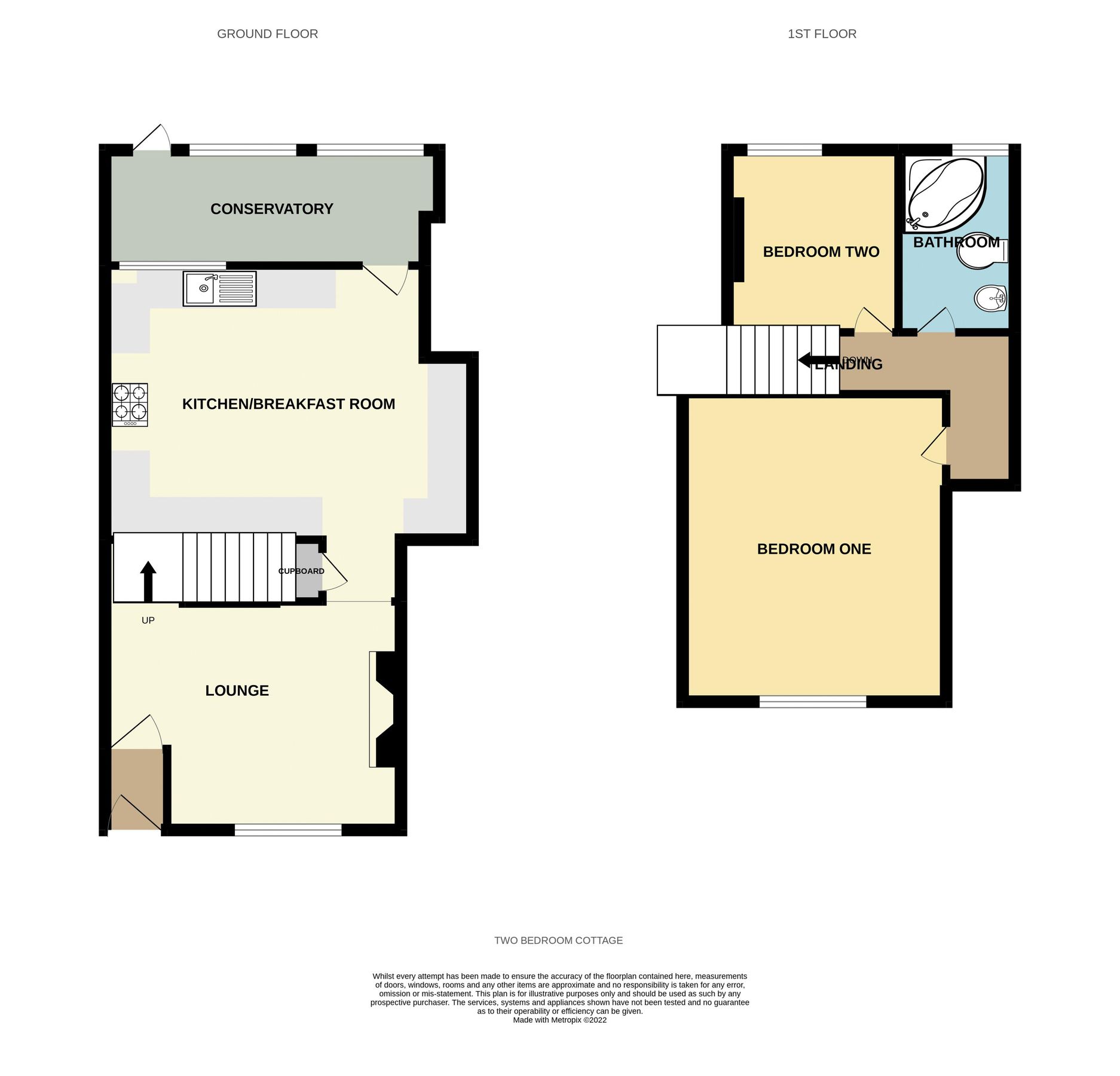 2 bed terraced house for sale in Fore Street, North Petherton