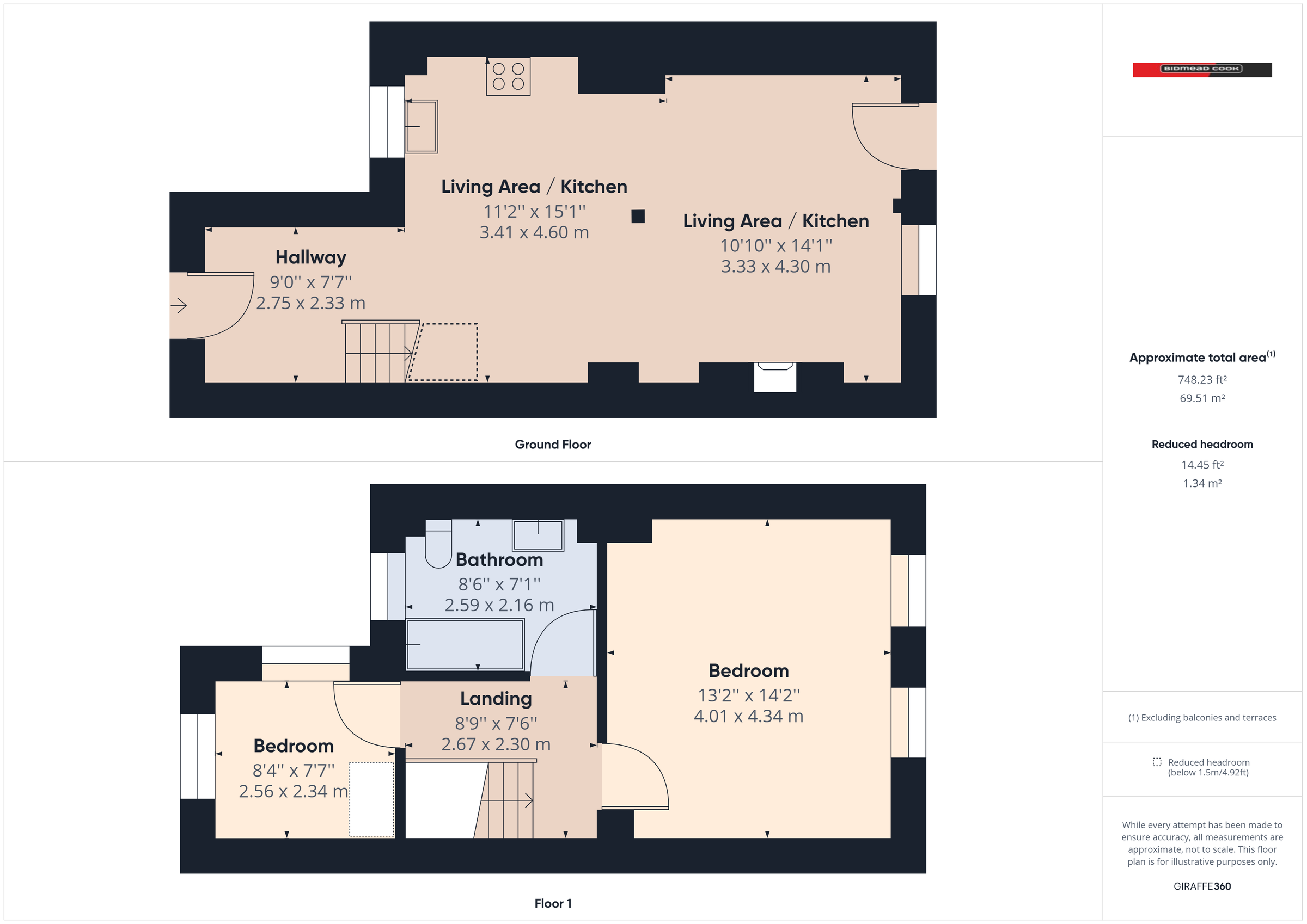 2 bed end terrace house for sale in Merthyr Road, Llanfoist