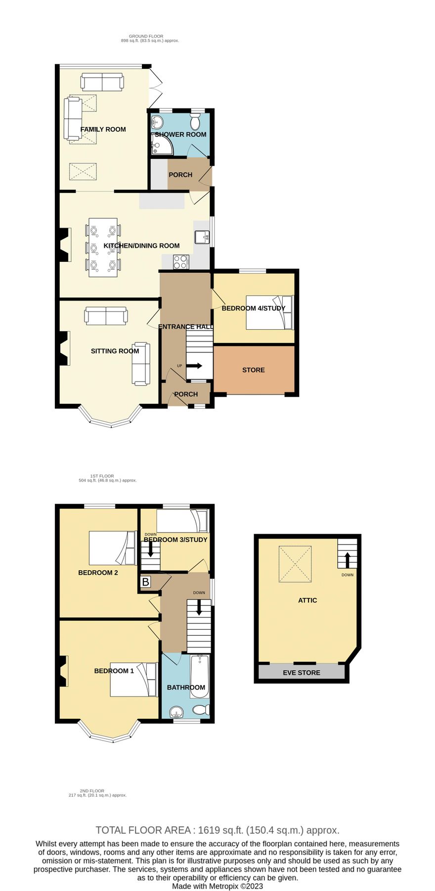 4 bed semidetached house for sale in Langport Road, Somerton TA11 Zoopla