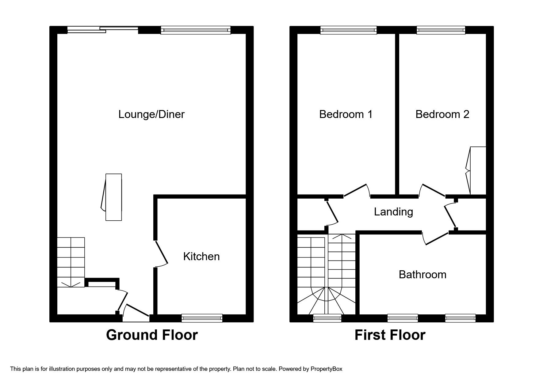 2 bed terraced house for sale in Cornhill Estate, Alnwick NE66 Zoopla