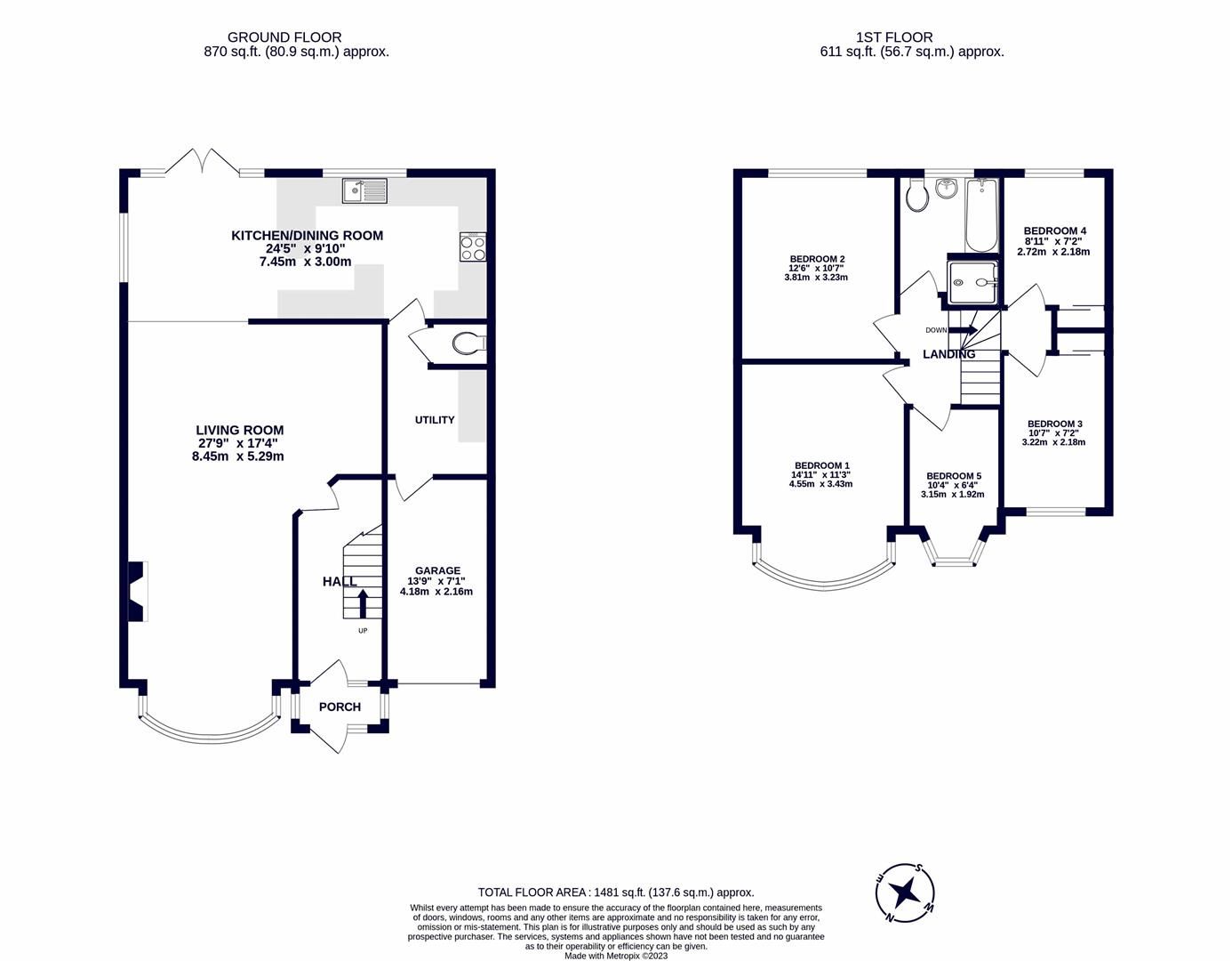 5 bed semidetached house for sale in Shenley Avenue, Ruislip HA4 Zoopla