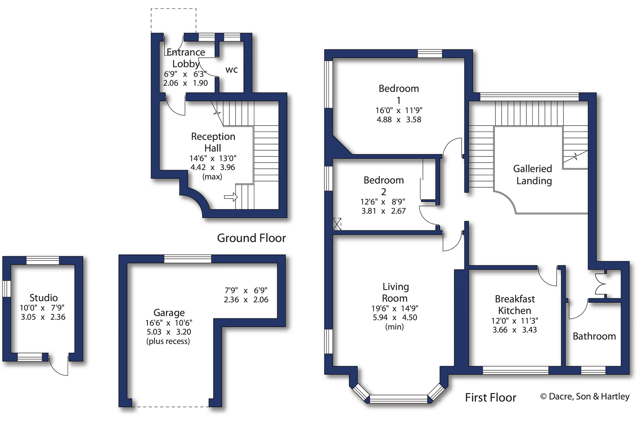 2 bed flat for sale in Apartment 2, Oak Ghyll, Gill Bank Road, Ilkley
