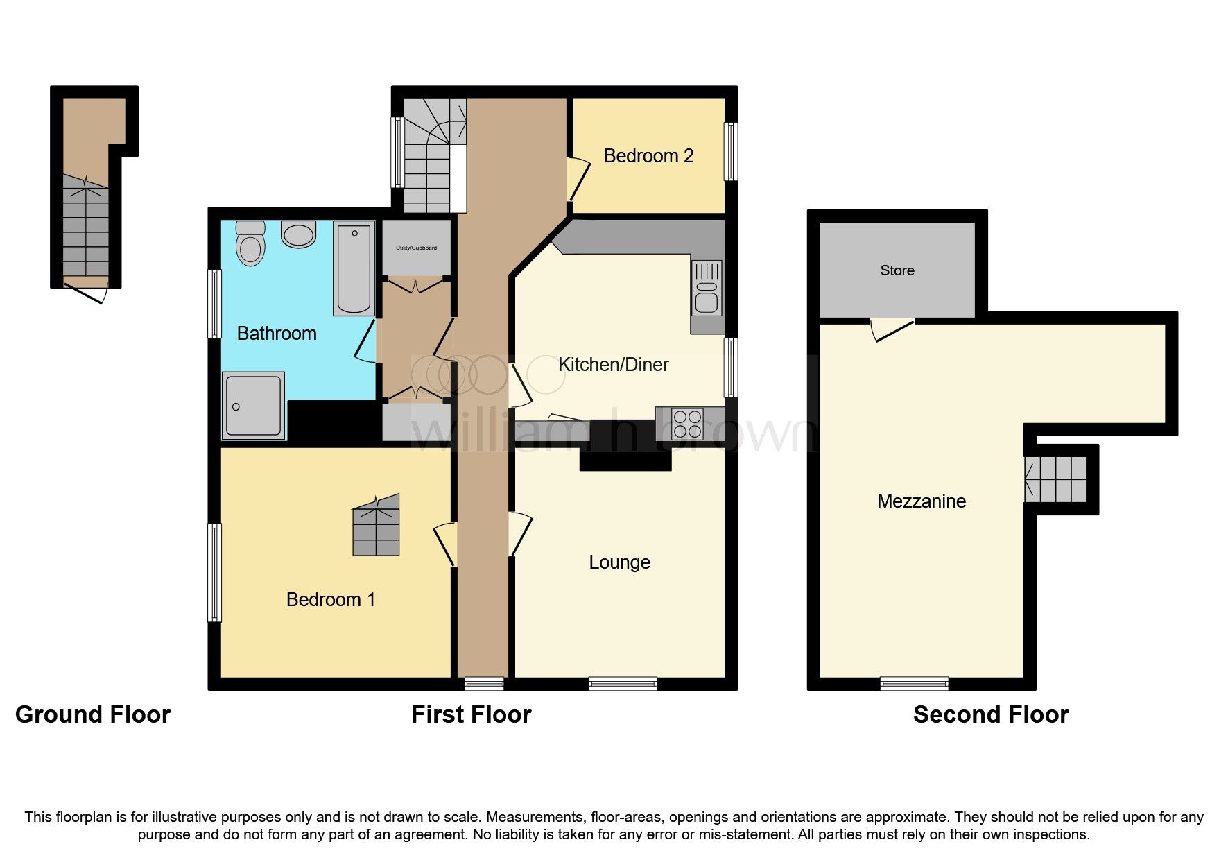 2 bed flat for sale in Le Strange Terrace, Hunstanton PE36 Zoopla
